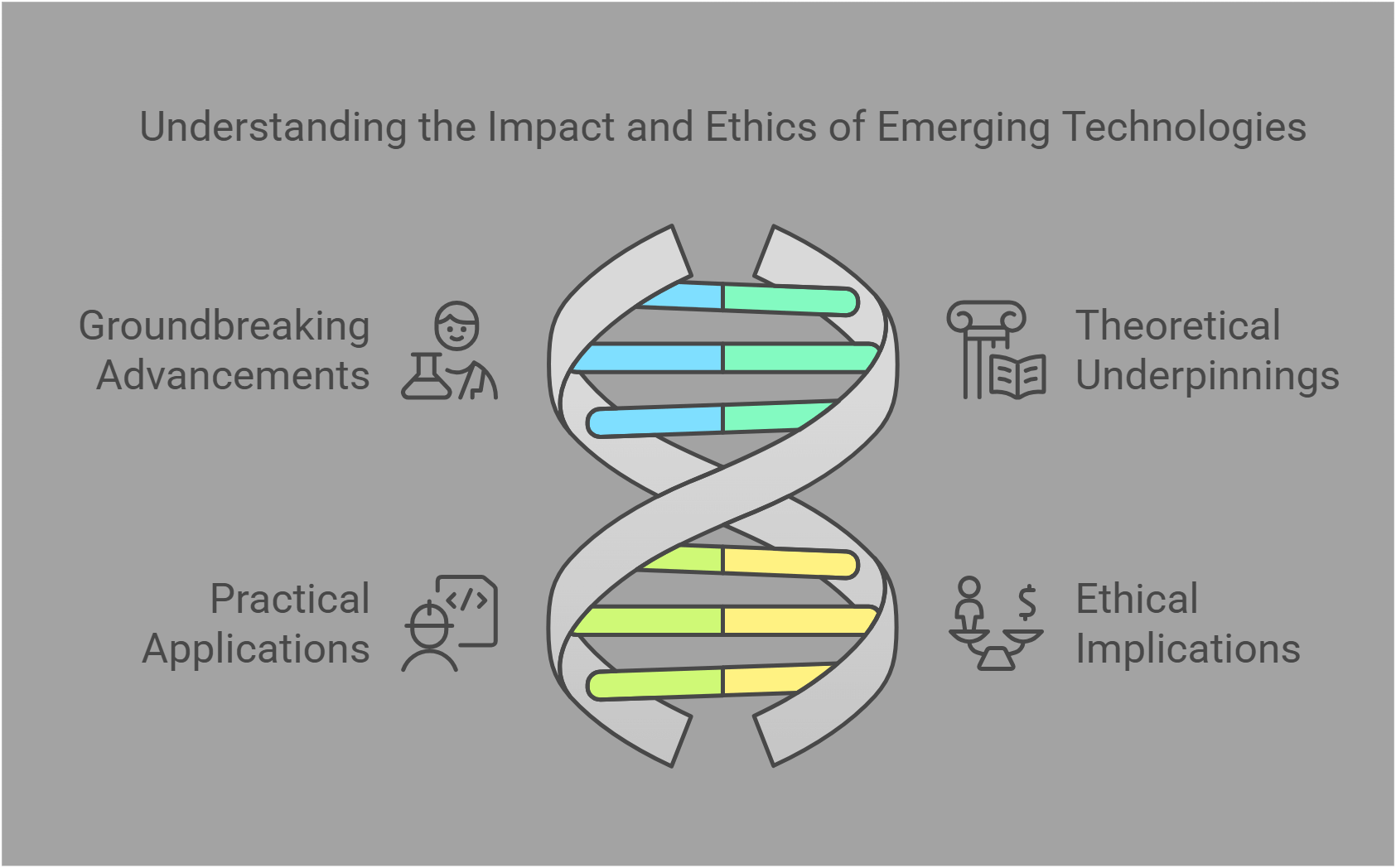 Revolutionary Innovations Shaping Technology