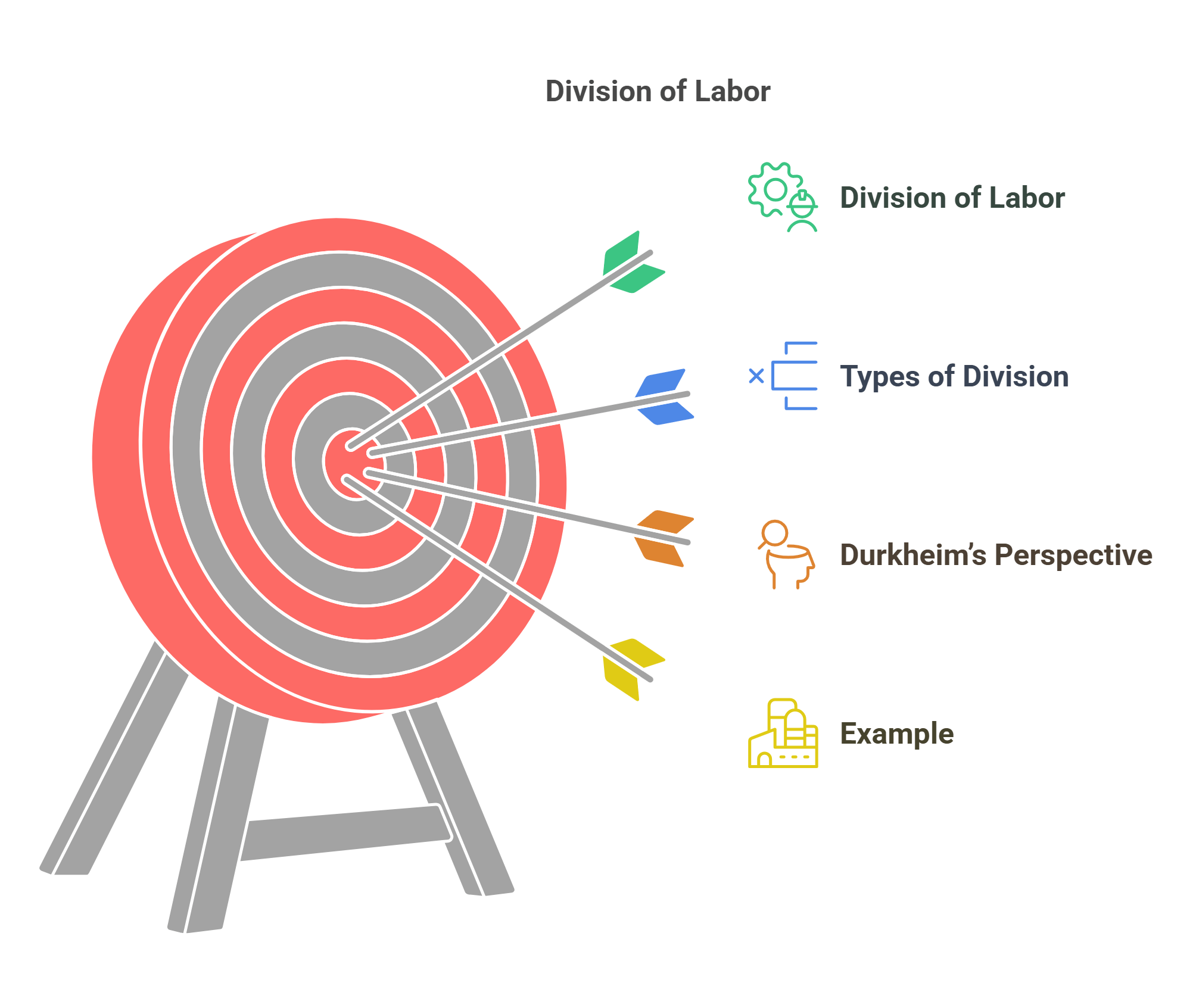 Work Life Balance Dynamics Exploring Key Factors