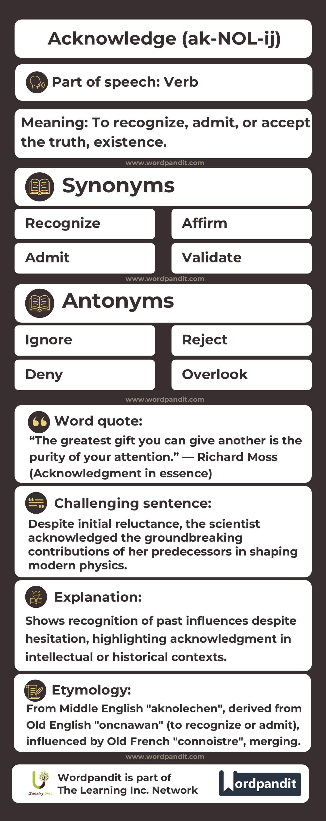 Acknowledge Flashcard