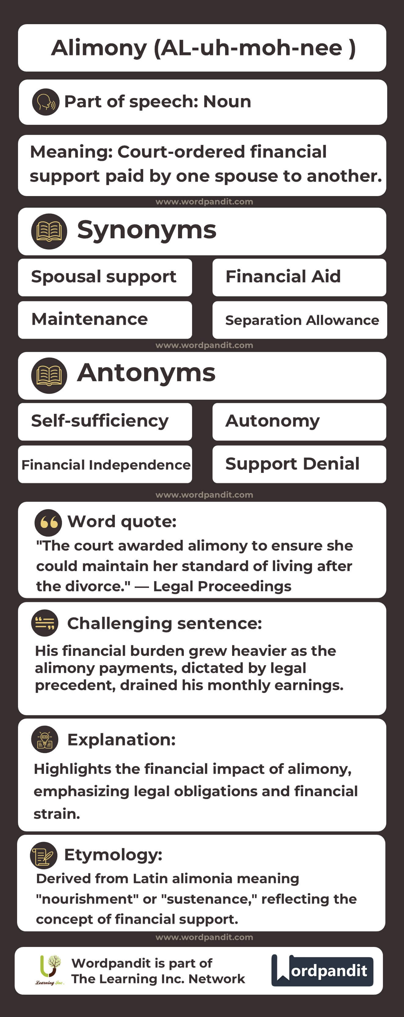 Alimony Flashcard