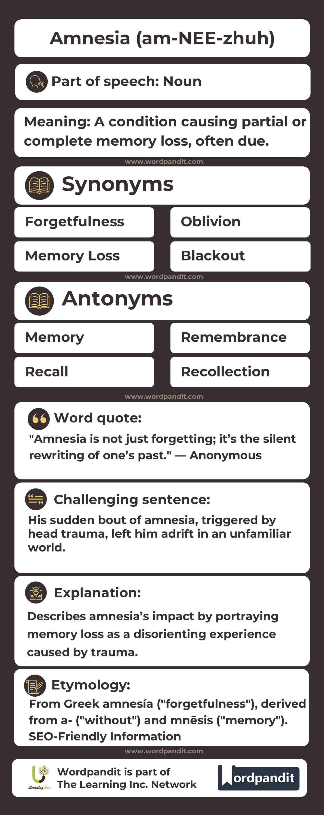 Amnesia Flashcard