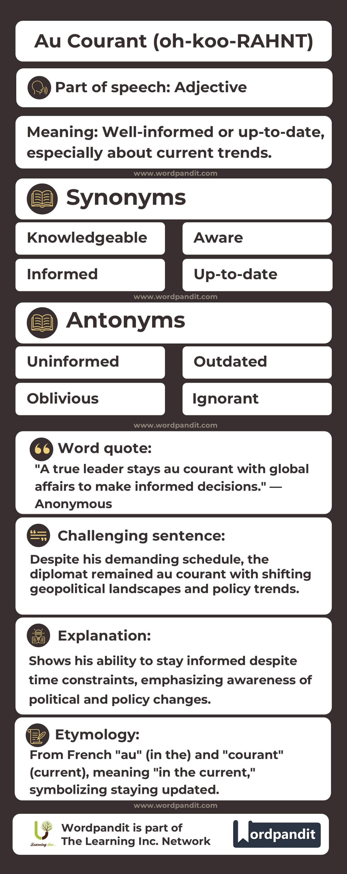 Au Courant Flashcard