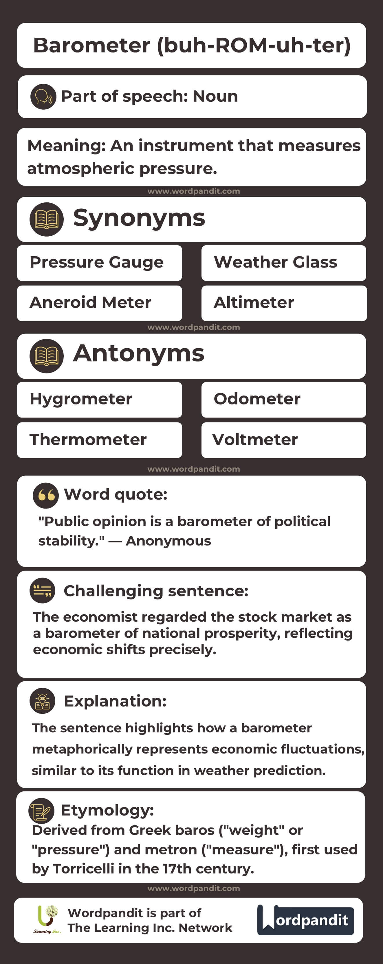 Barometer Flashcard