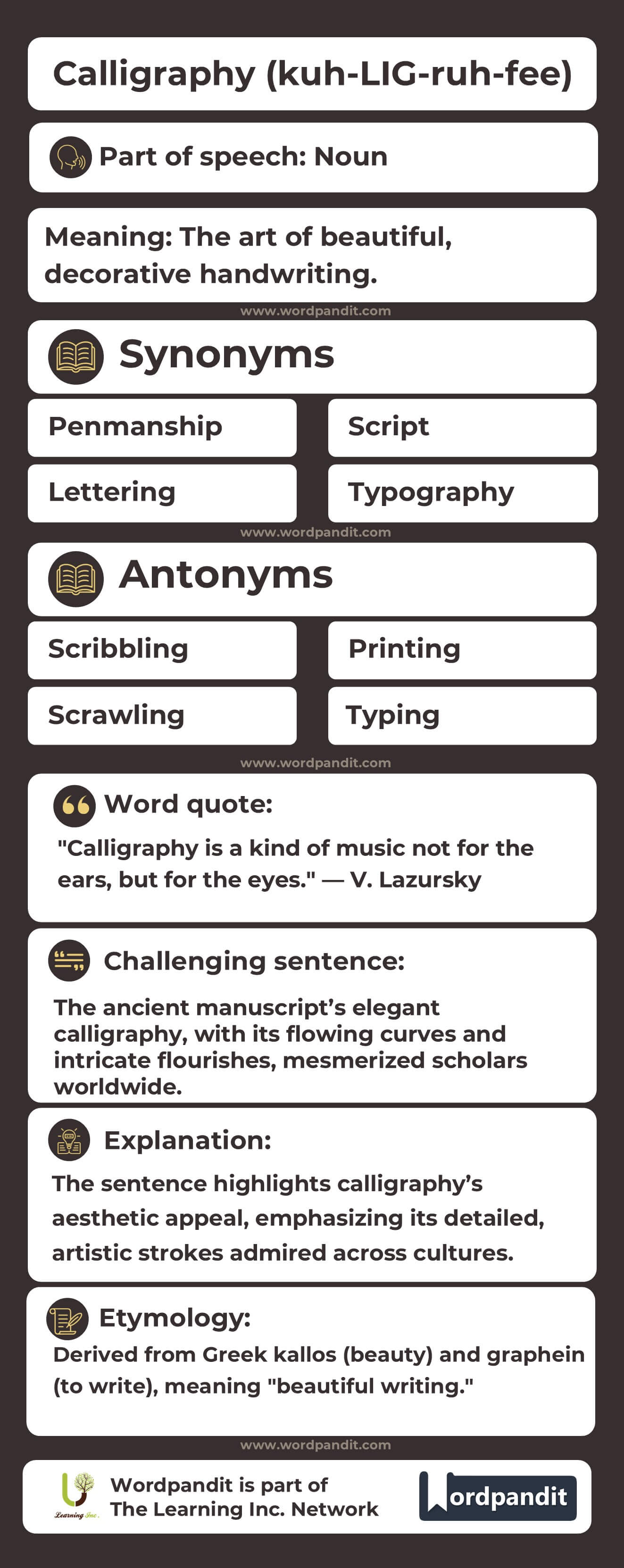 Calligraphy Flashcard