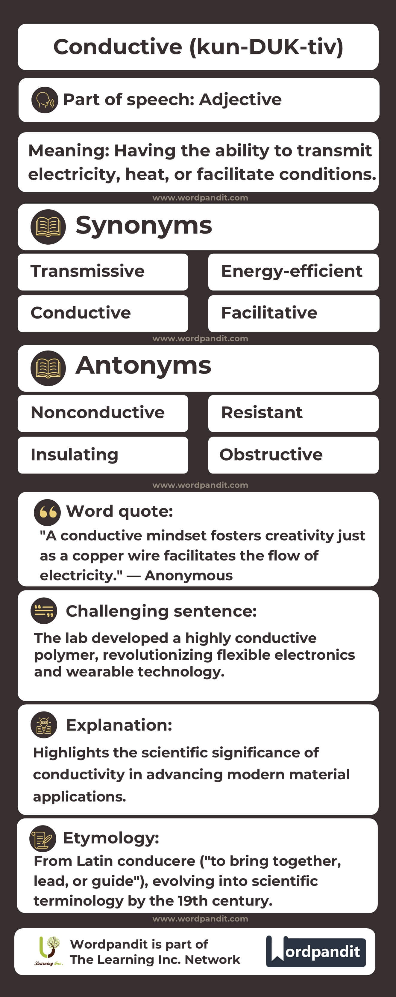Conductive Flashcard