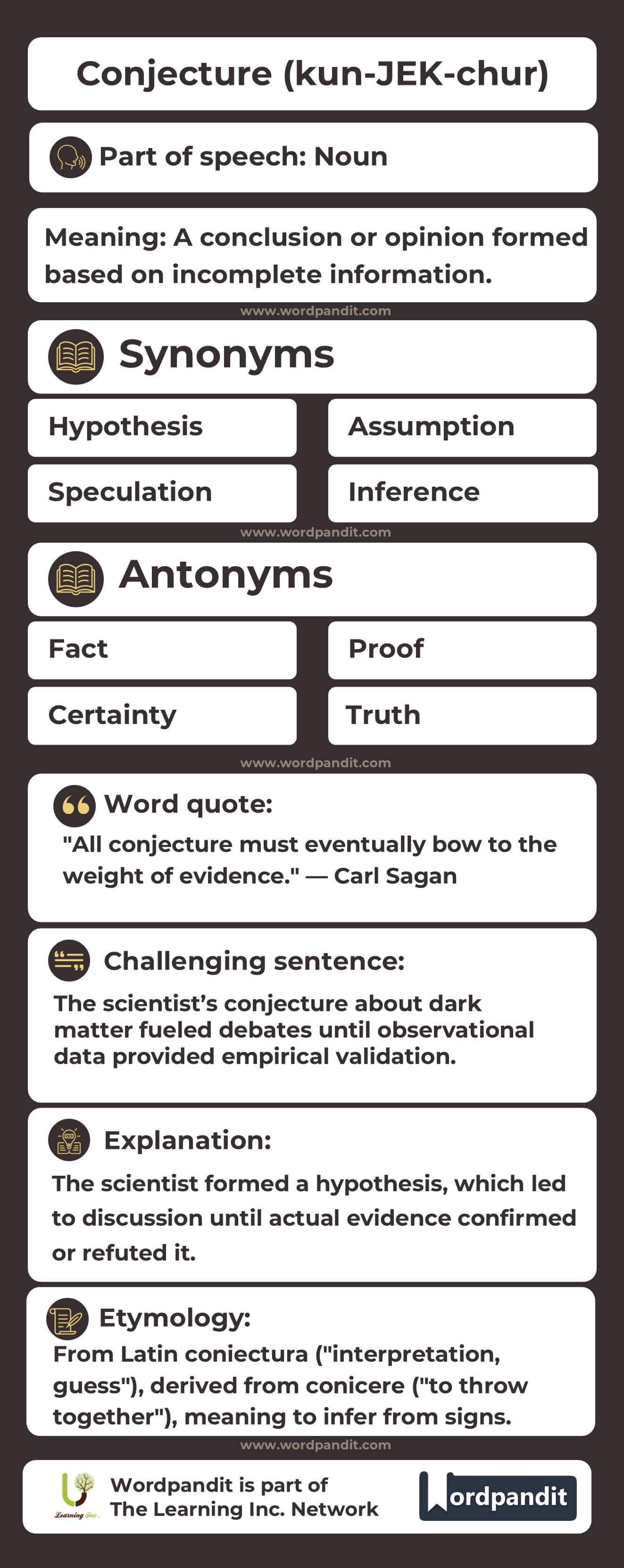 Conjecture Flashcard