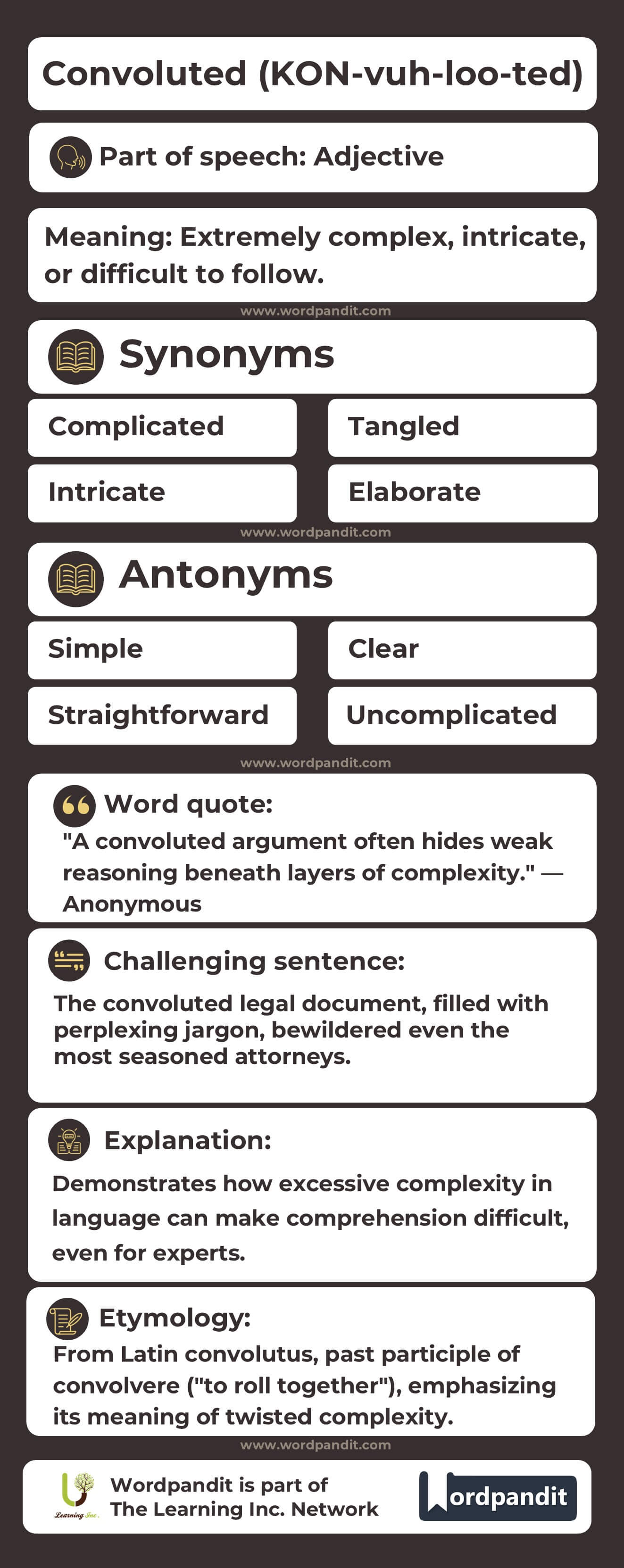 Convoluted Flashcard