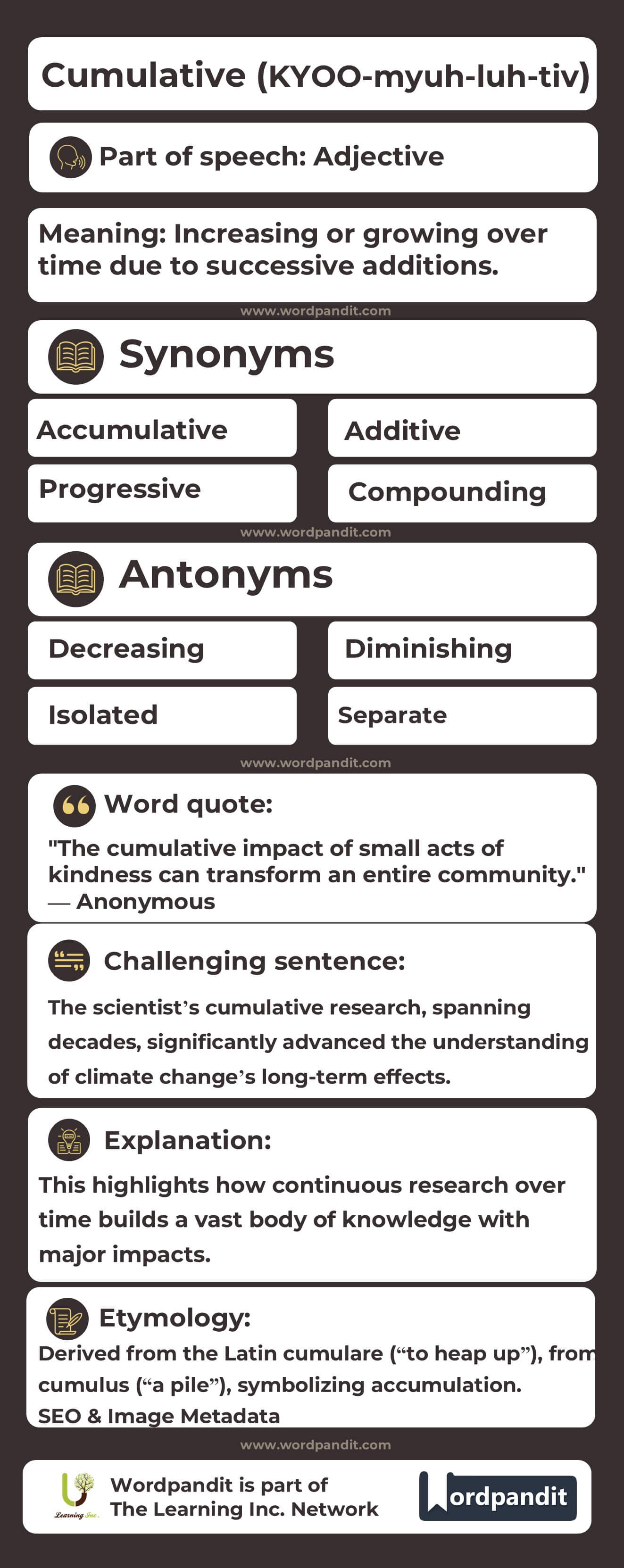 Cumulative Flashcard