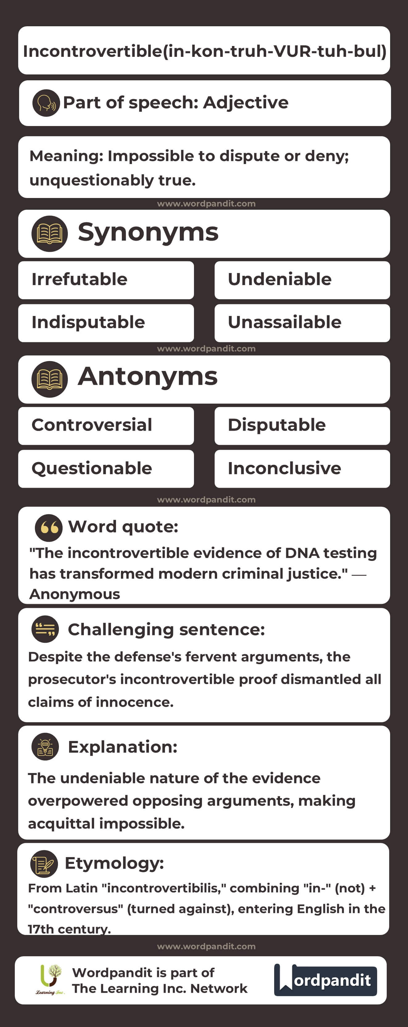Incontrovertible Flashcard