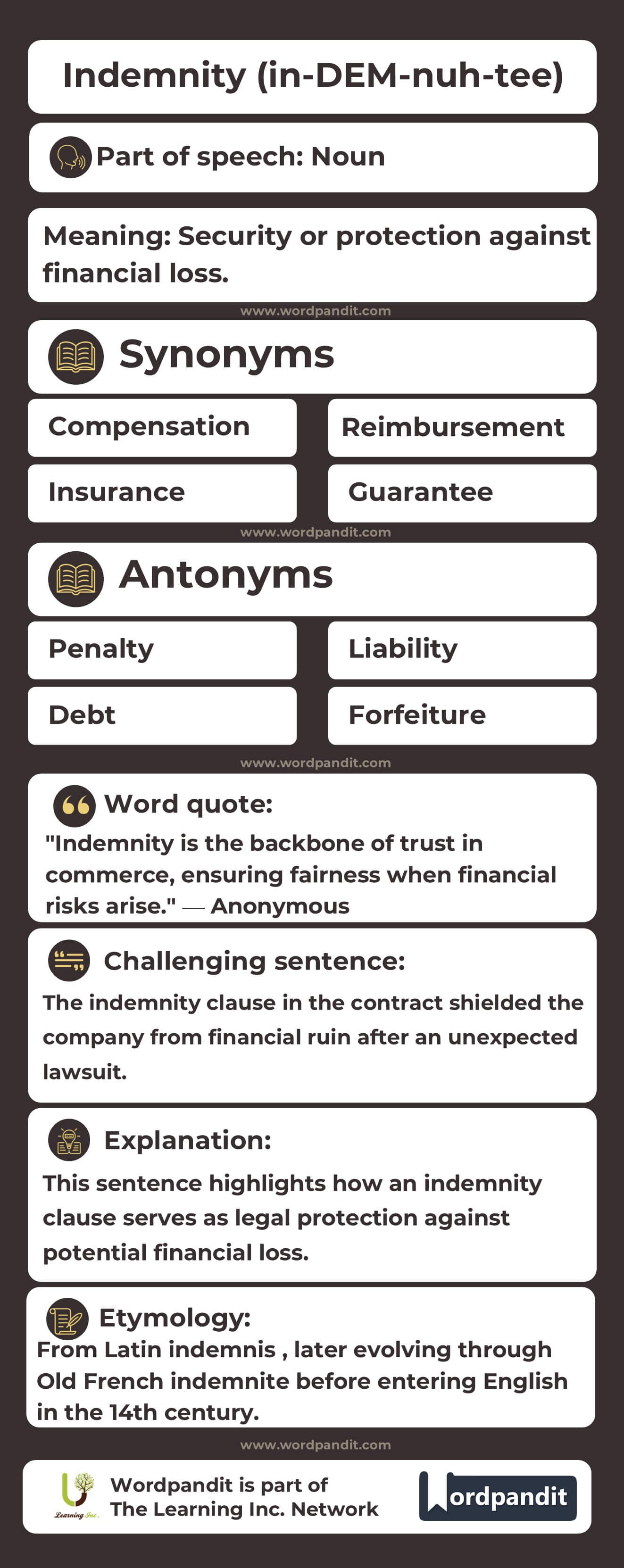Indemnity Flashcard