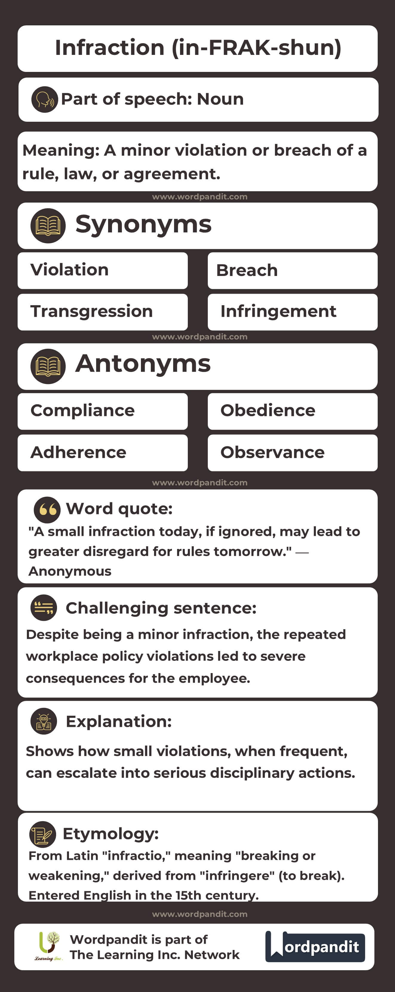 Infraction Flashcard