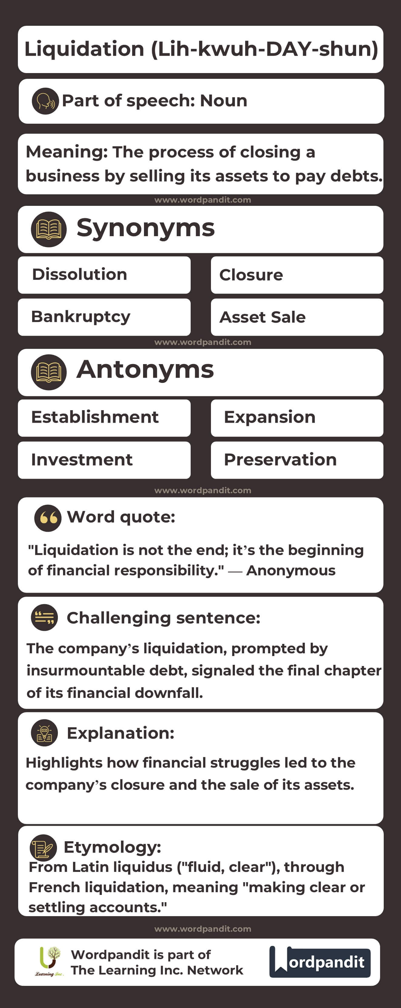 Liquidation Flashcard