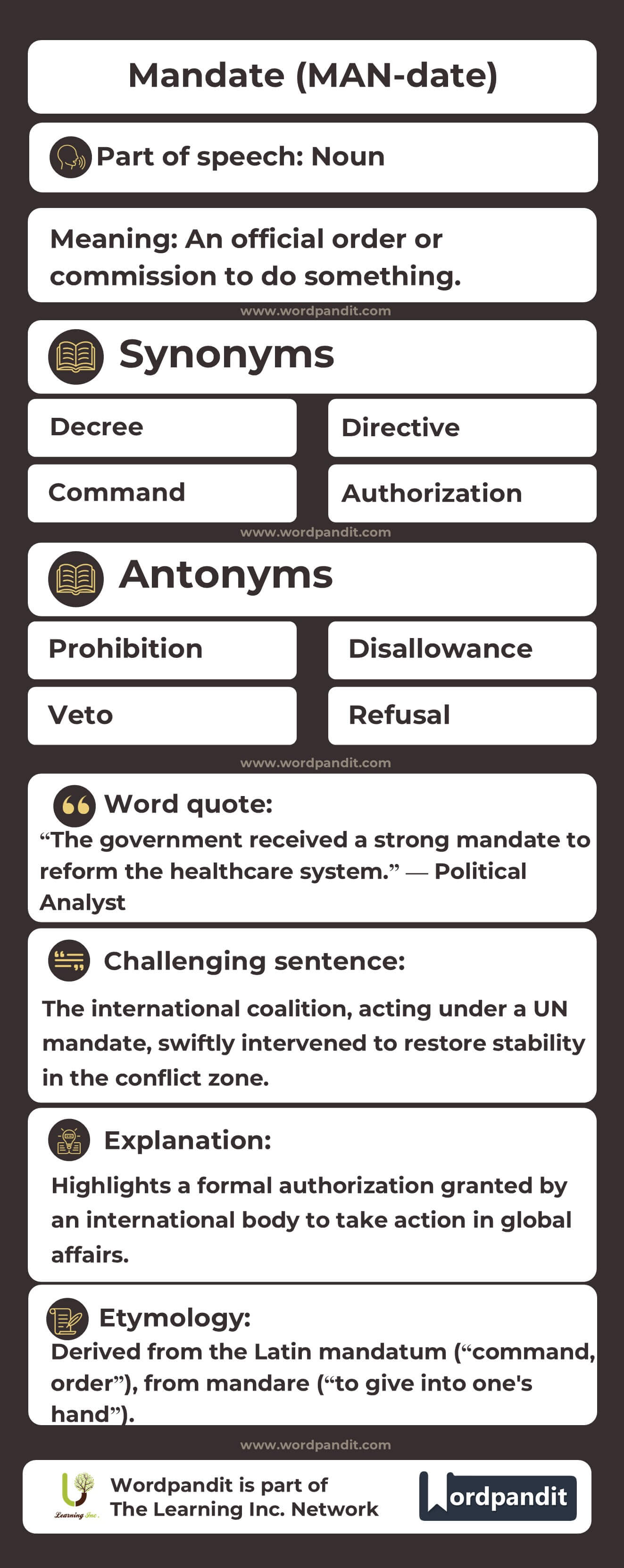Mandate Flashcard