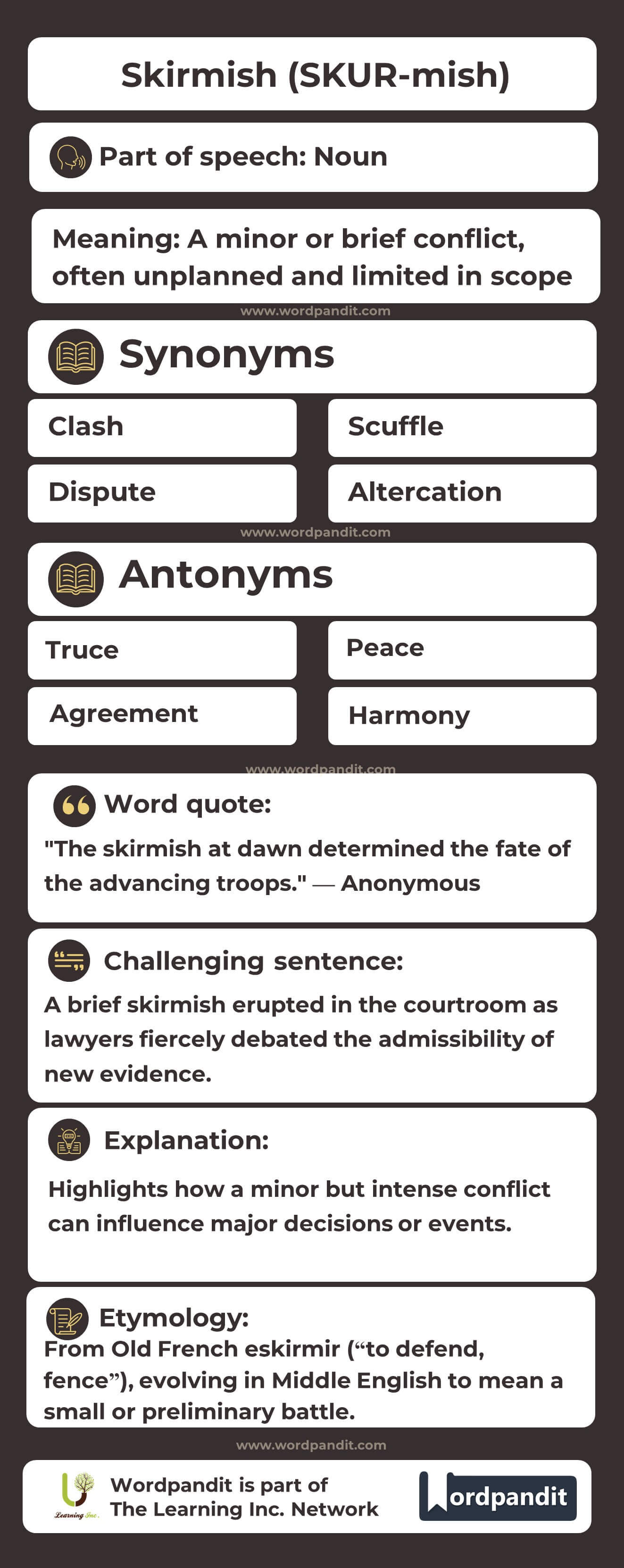 Skirmish Flashcard