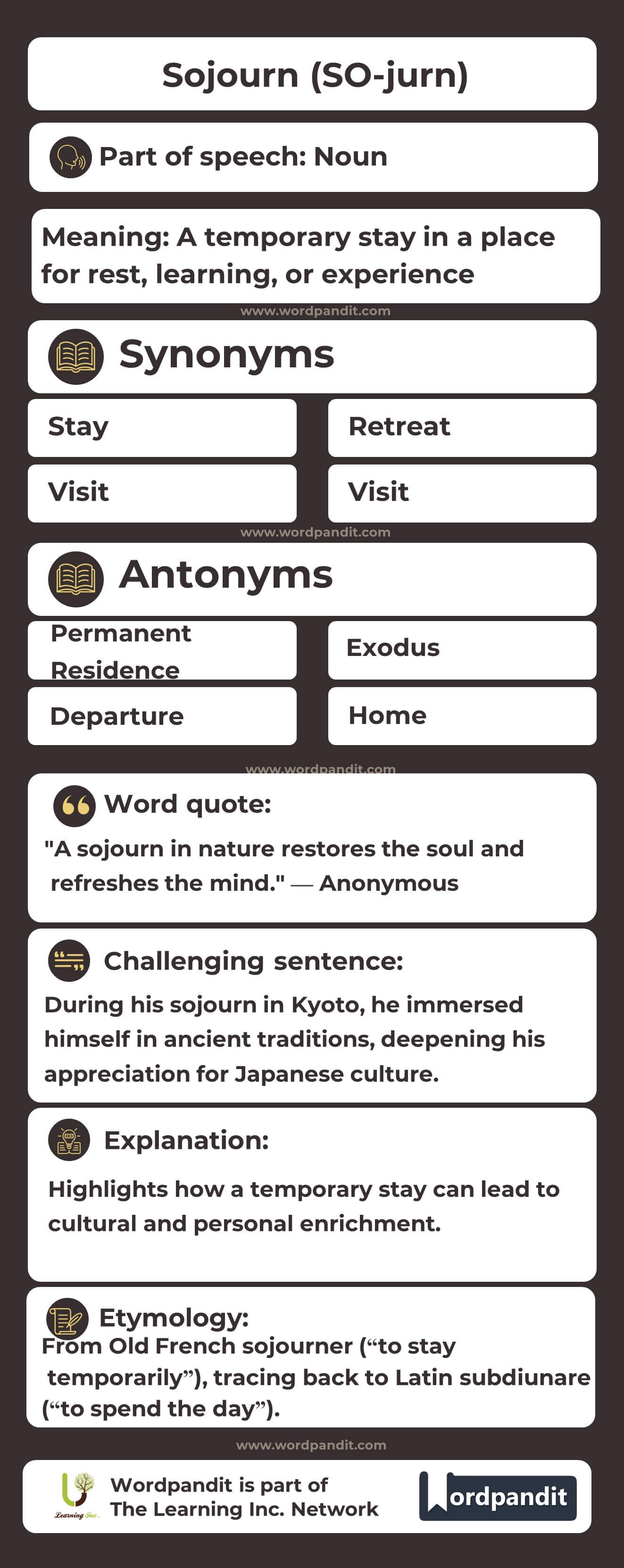 Sojourn Flashcard