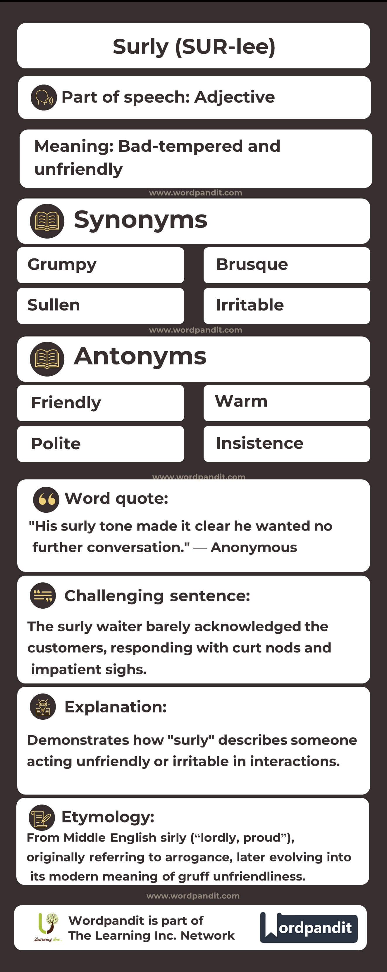 Surly Flashcard