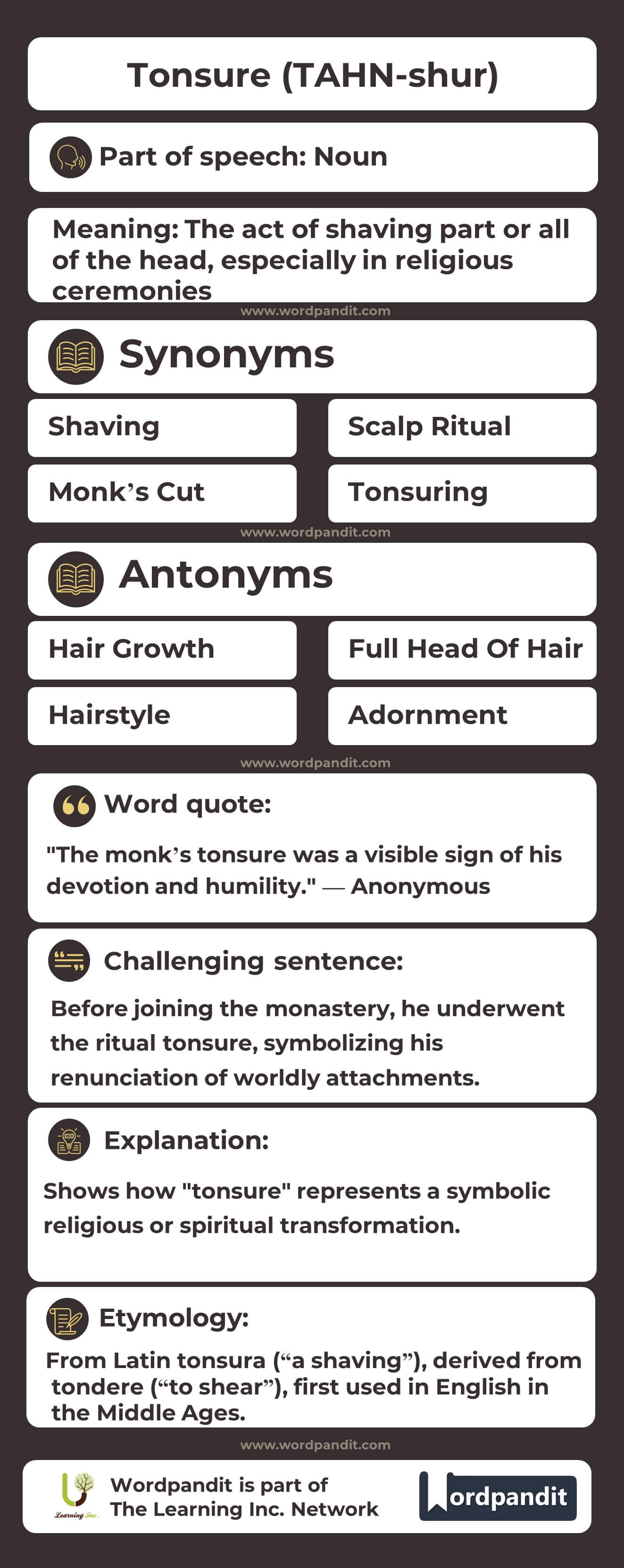 Tonsure Flashcard