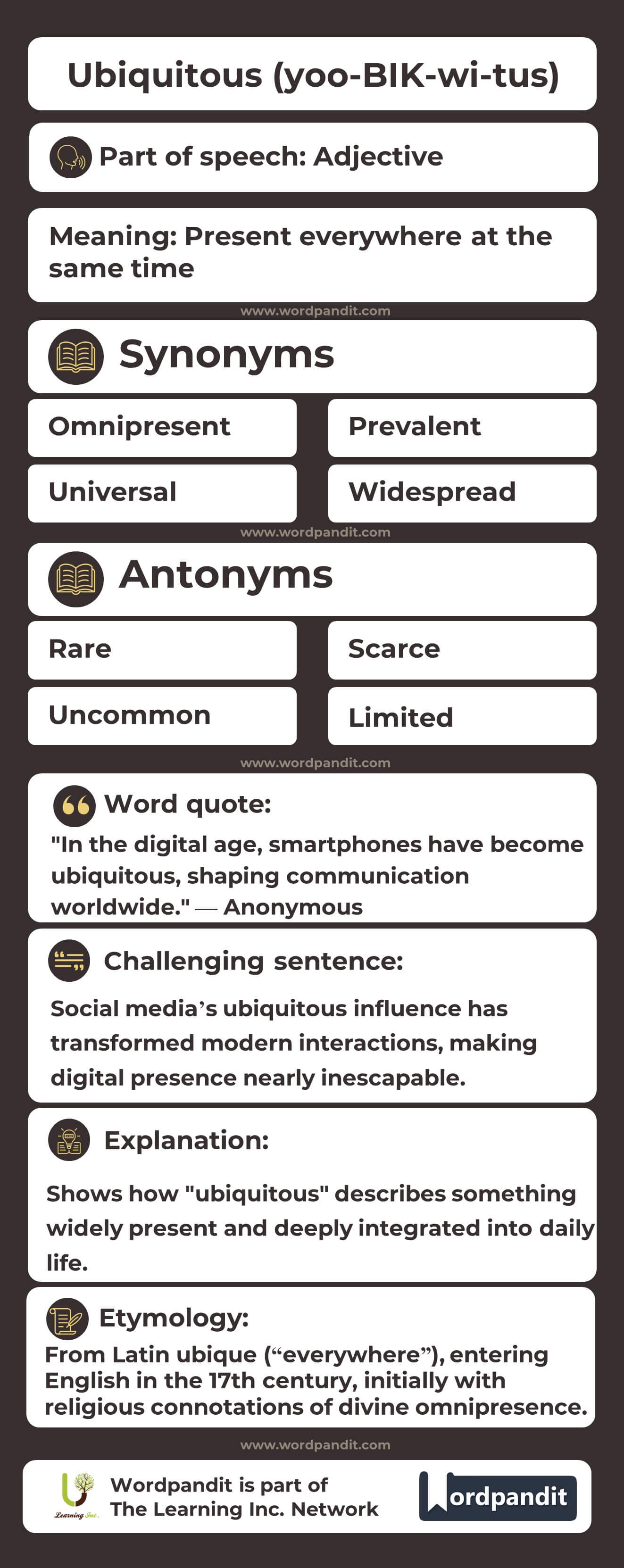 Ubiquitous Flashcard