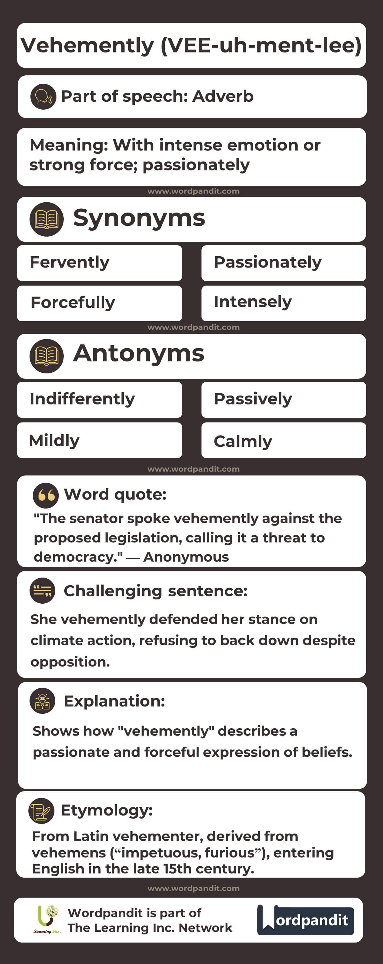 Vehemently Flashcard