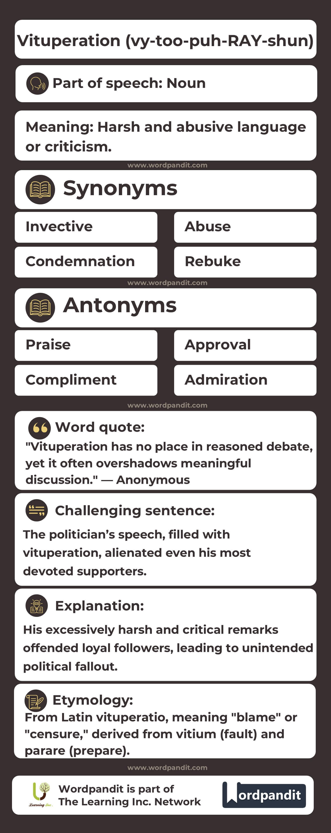 Vituperation Flashcard