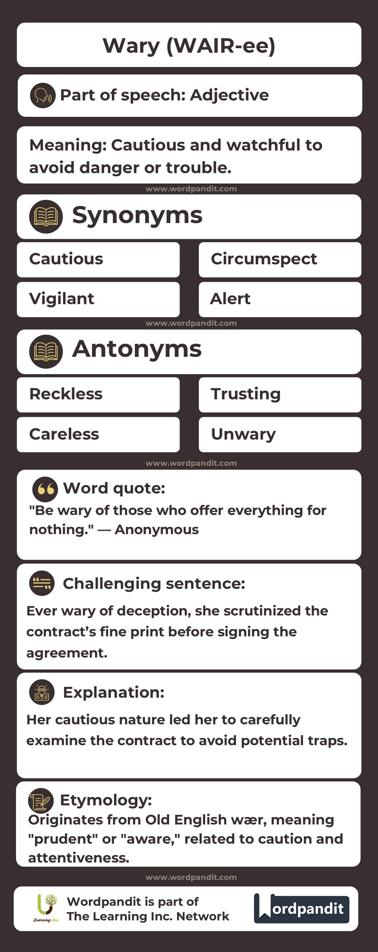 Wary Flashcard