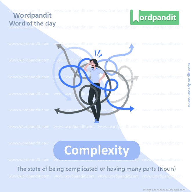 Complexity Picture Vocabulary