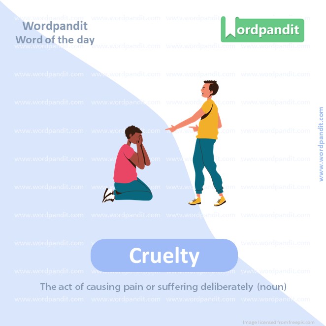 Cruelty Picture Vocabulary