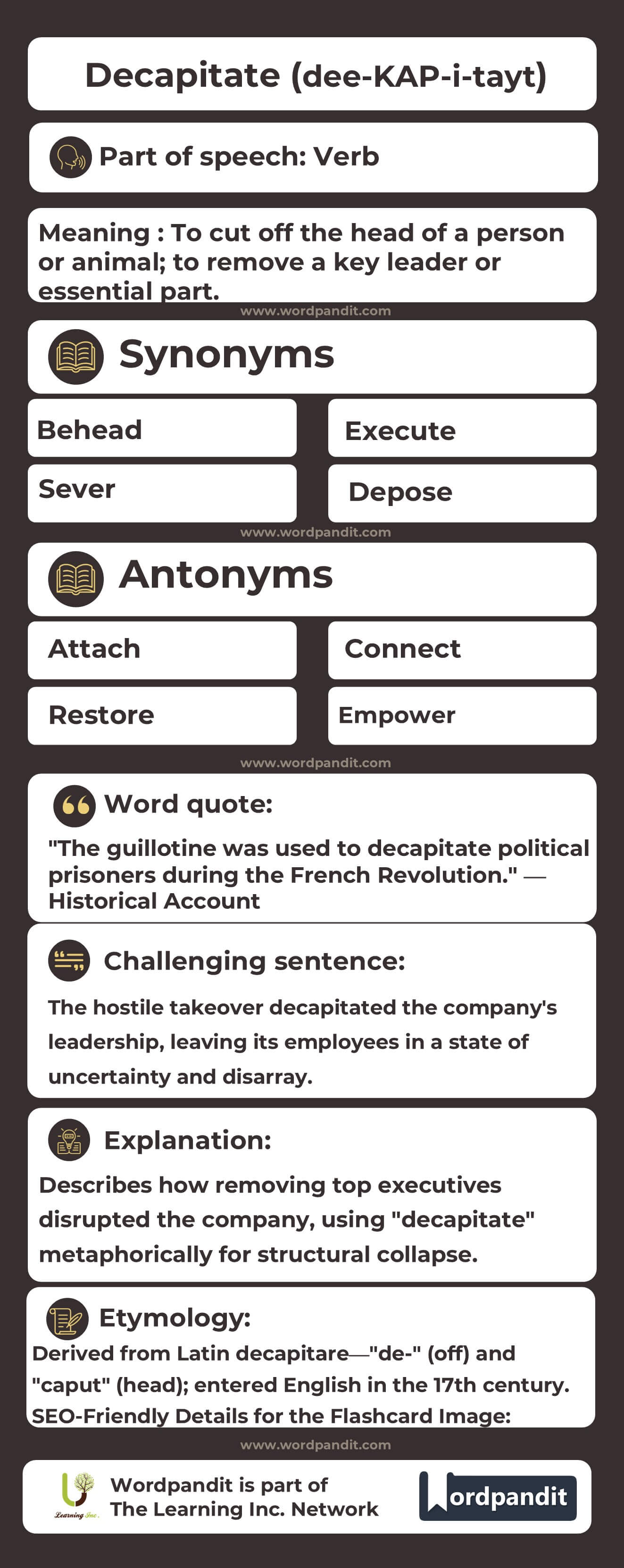 Decapitate Flashcard