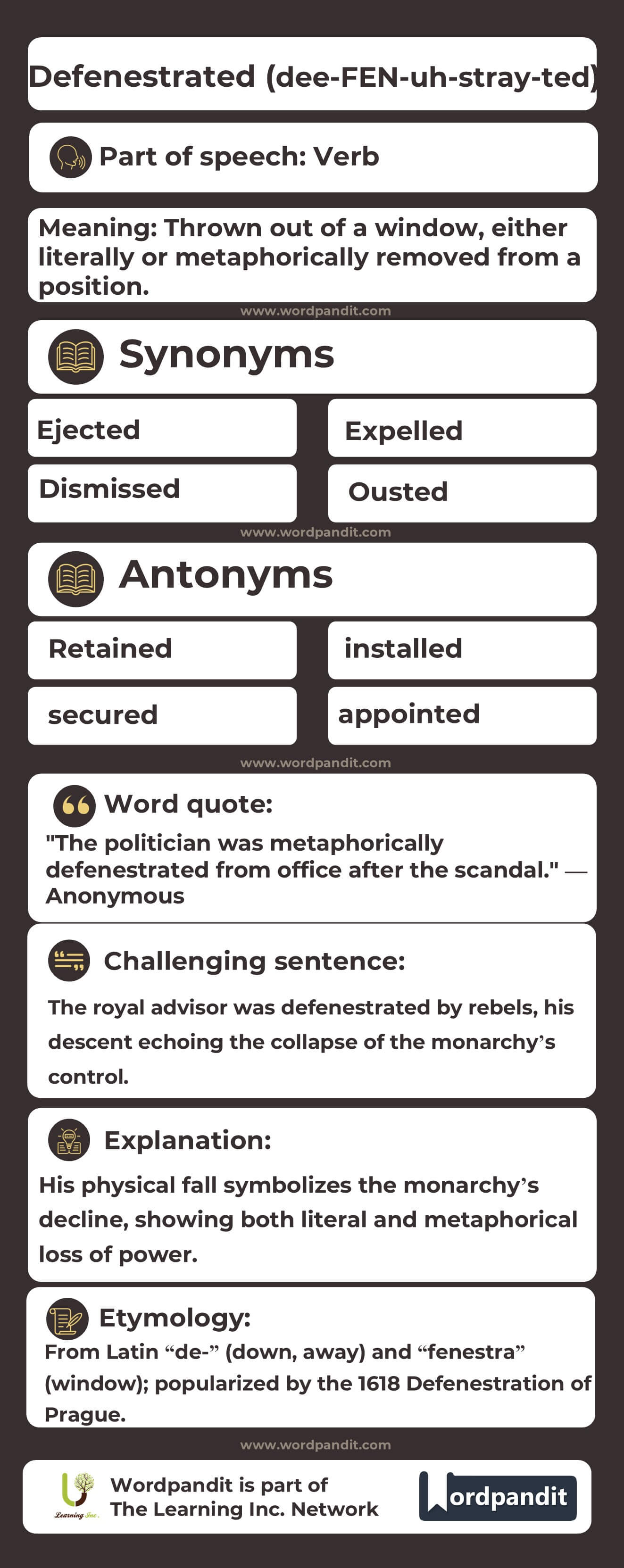 Defenestrated Flashcard