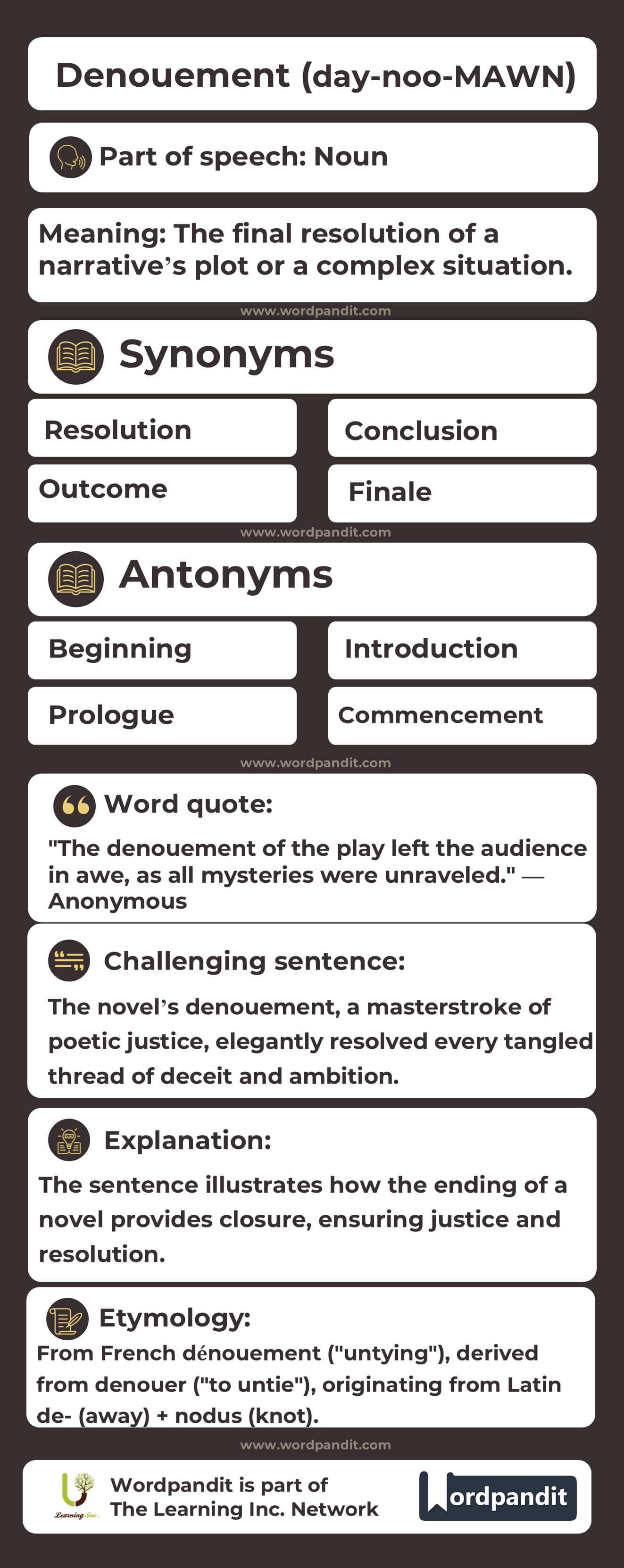 Denouement Flashcard