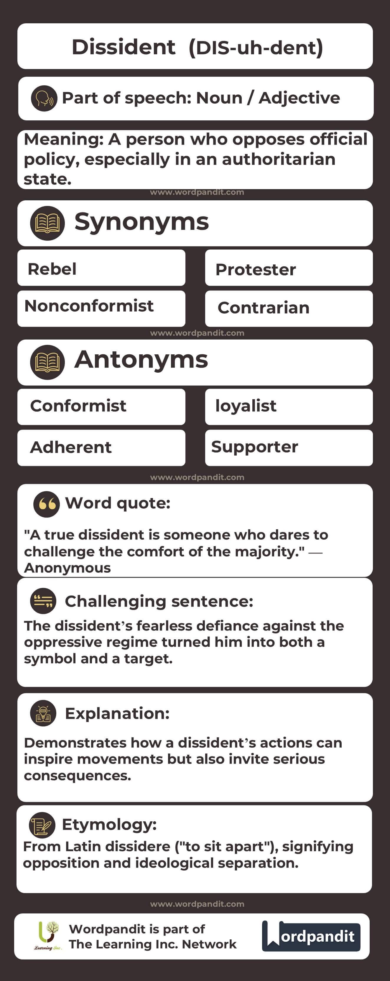 Dissident Flashcard