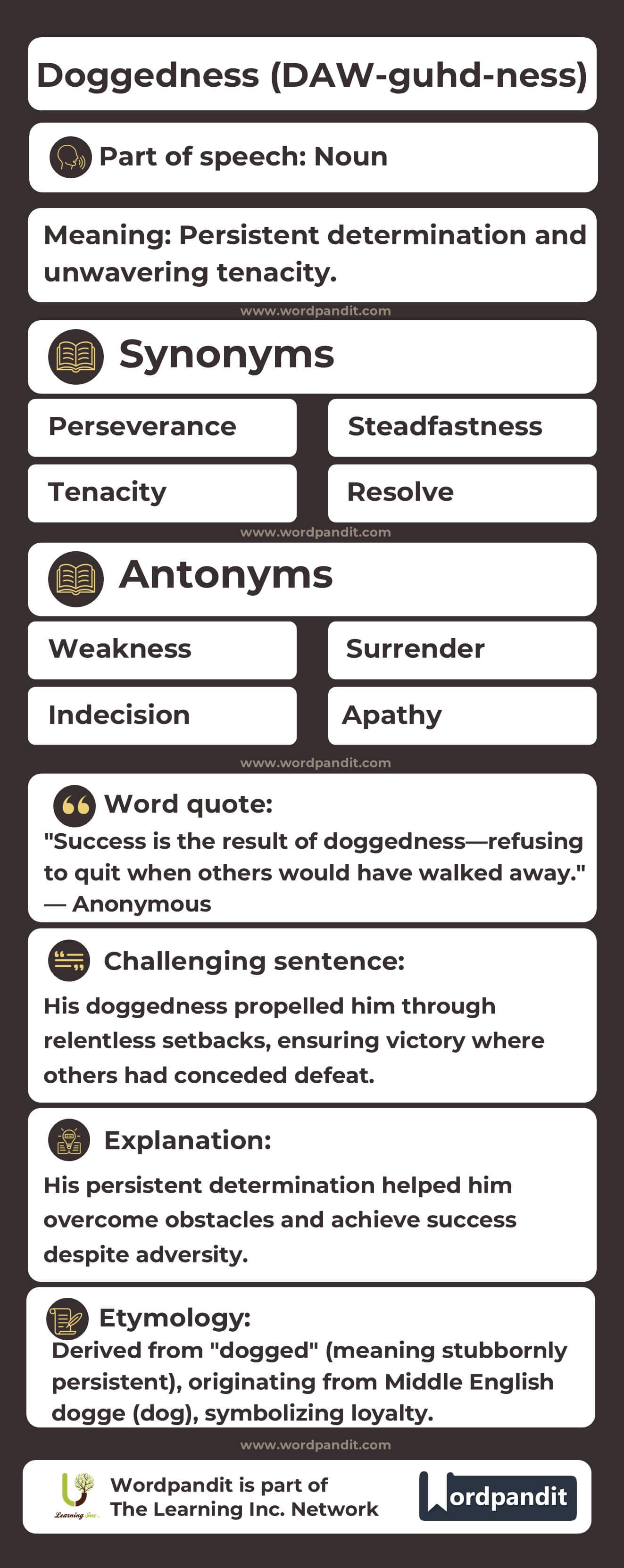 Doggedness Flashcard