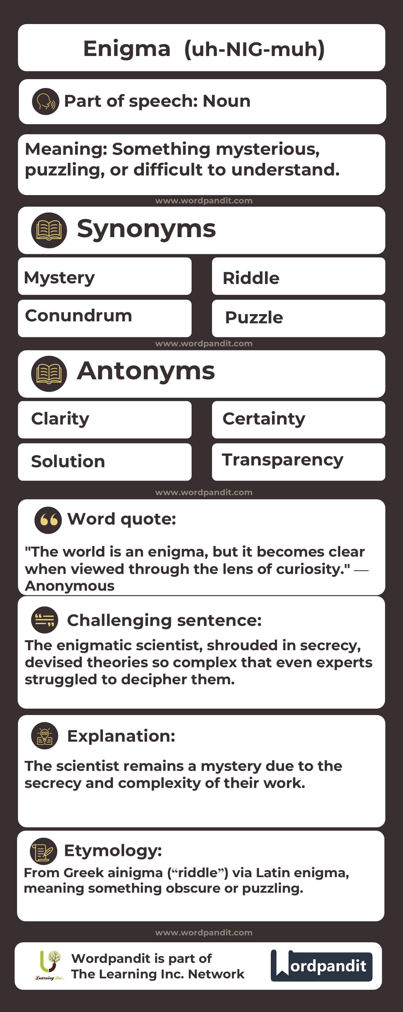 Enigma Flashcard