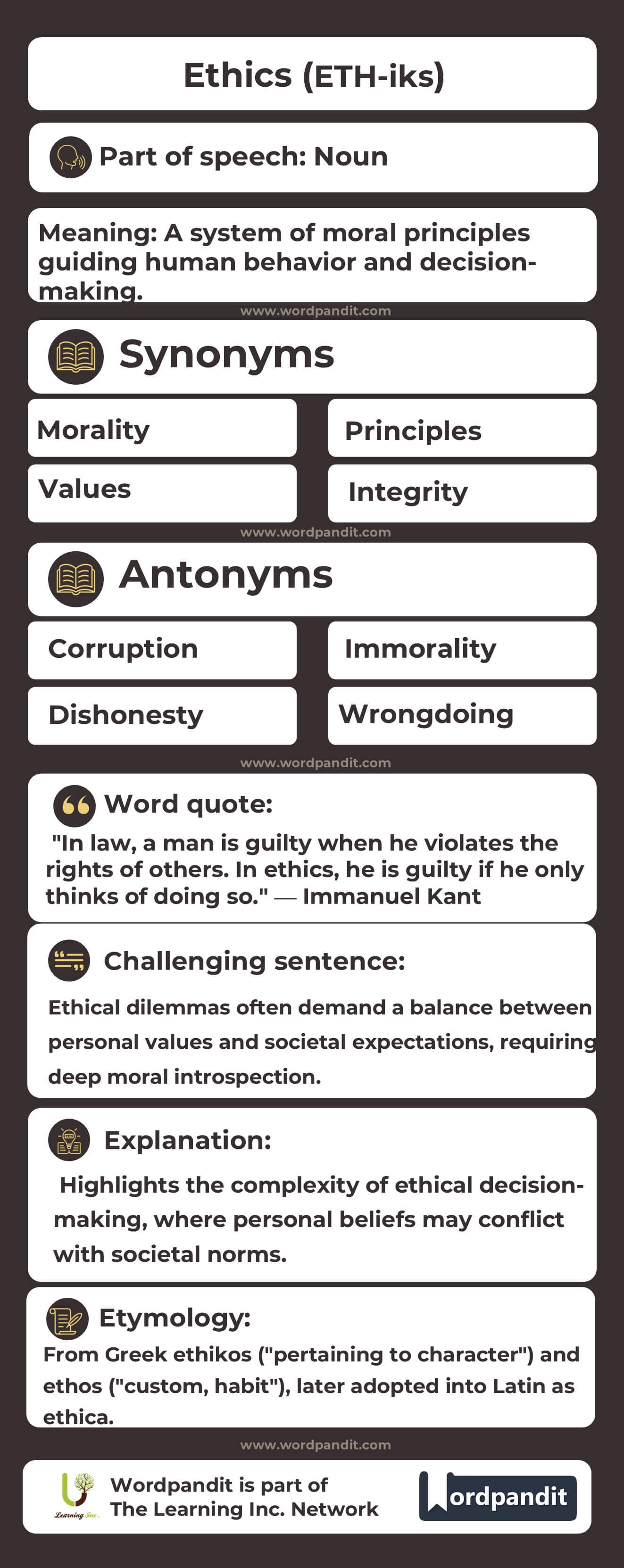 Ethics Flashcard