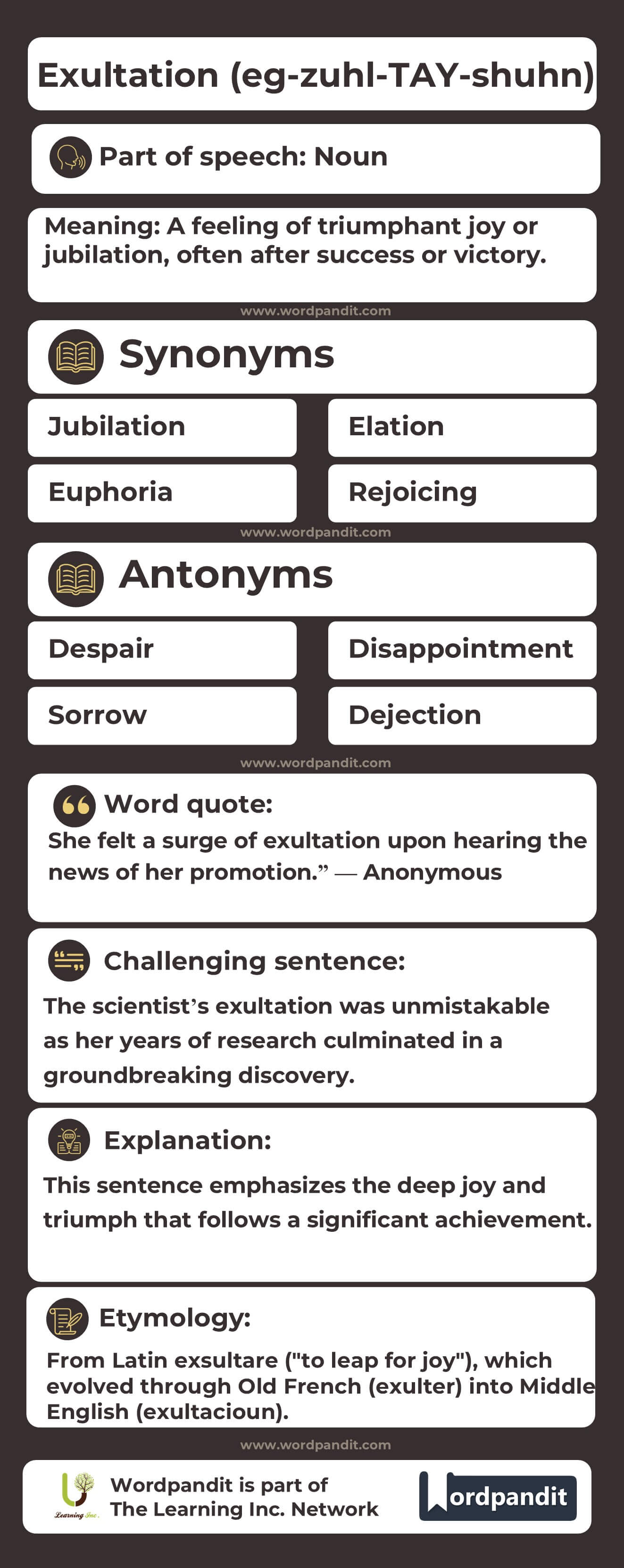 Exultation Flashcard