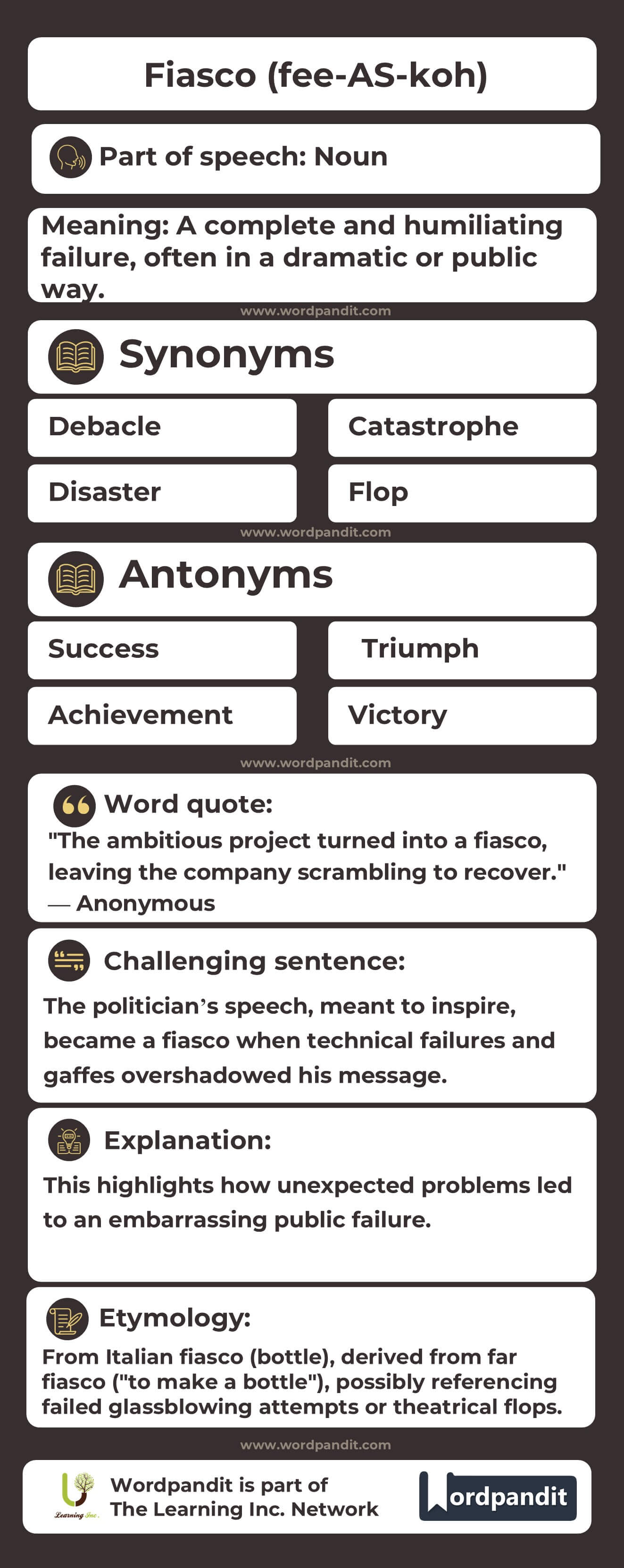 Fiasco Flashcard
