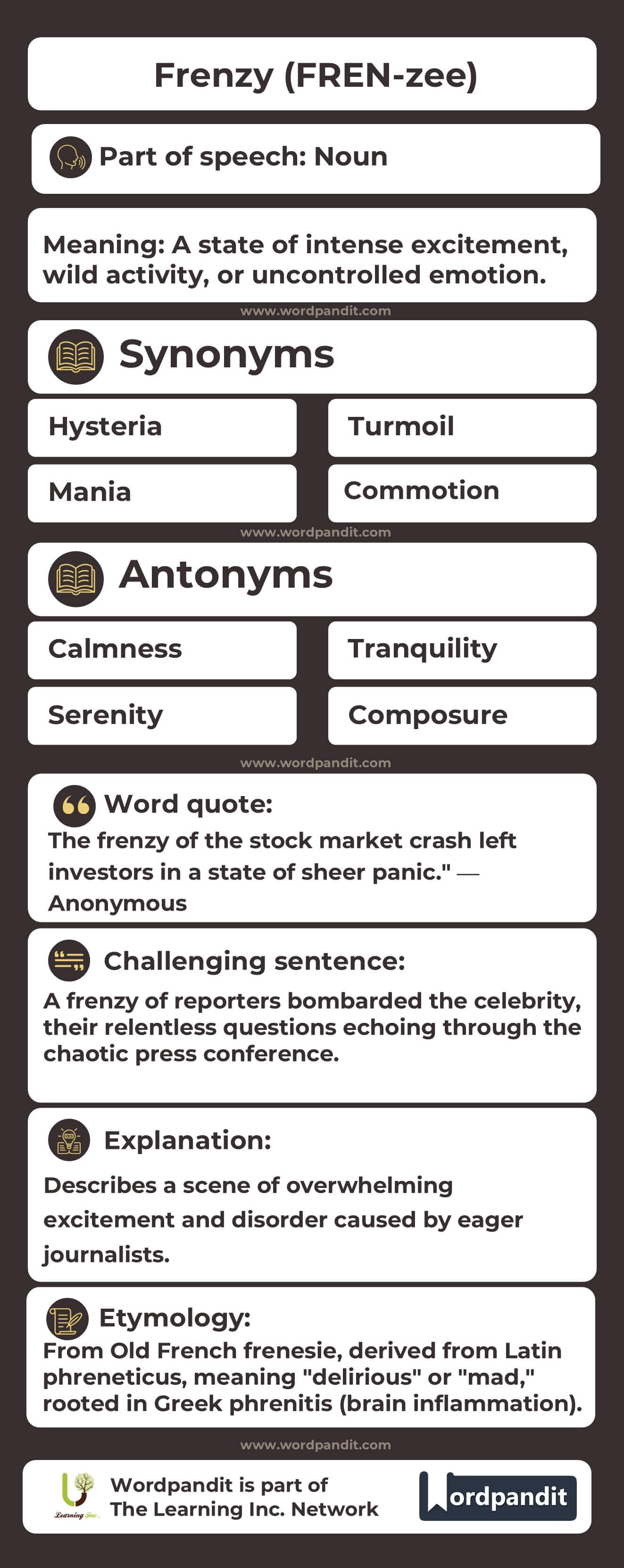 Frenzy Flashcard