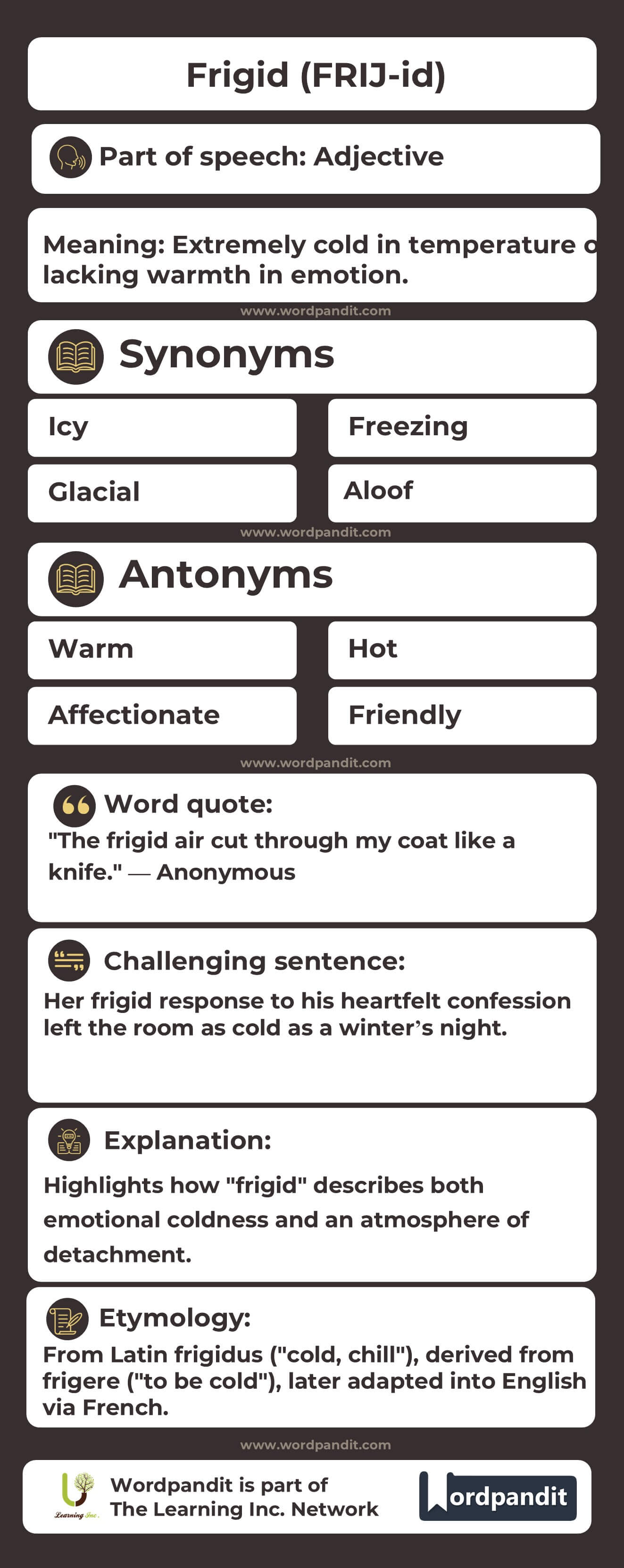 Frigid Flashcard
