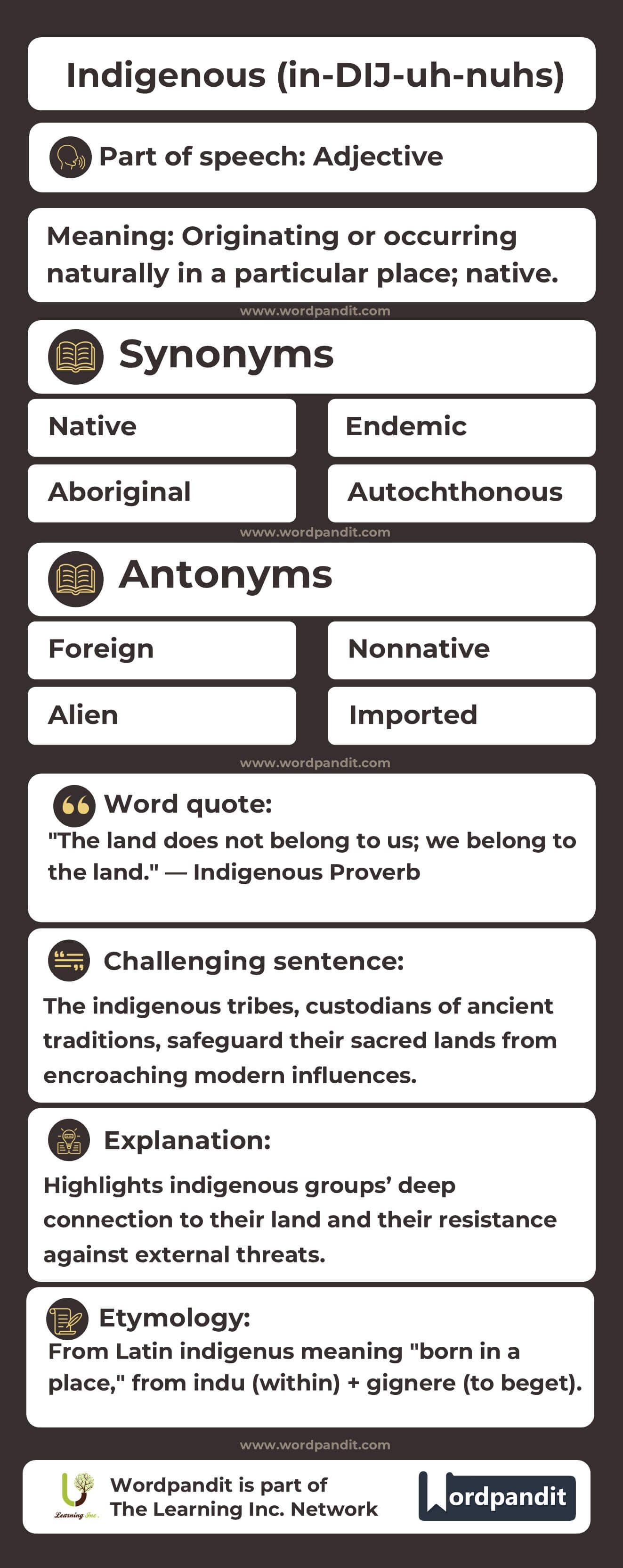 Indigenous Flashcard