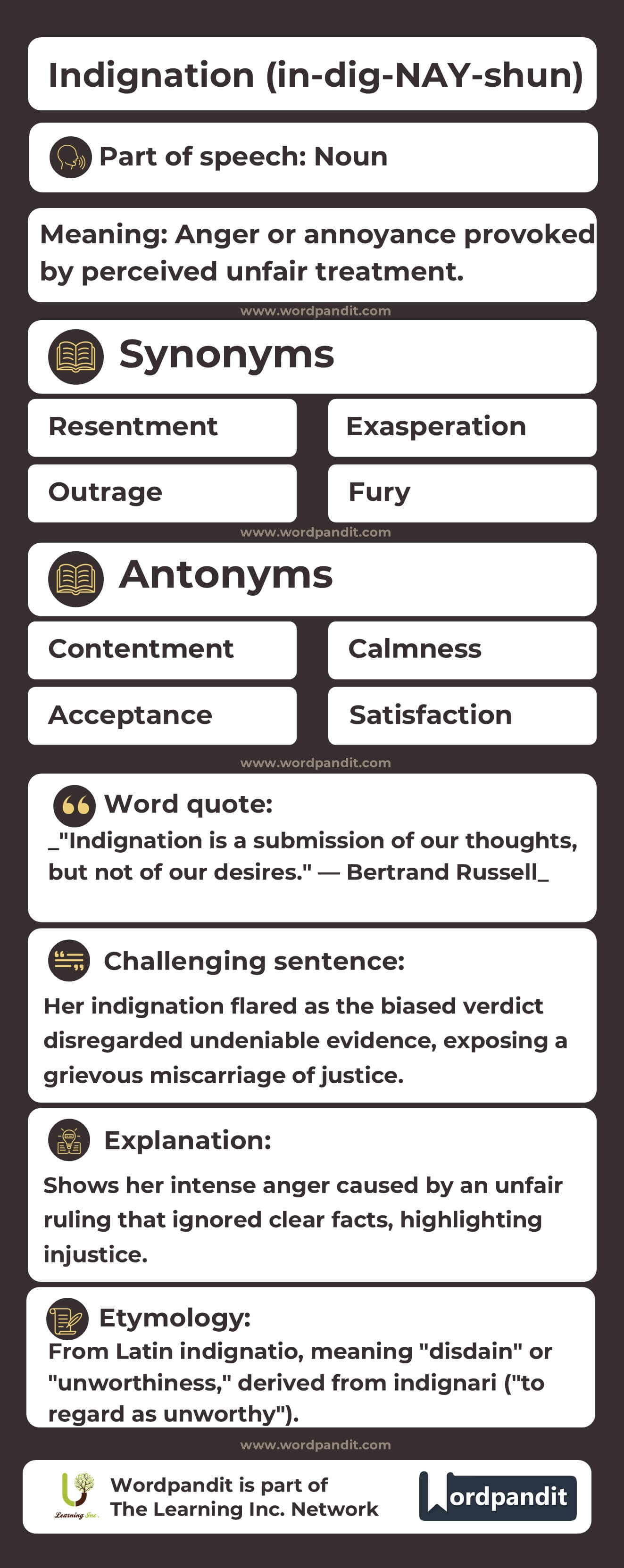 Indignation Flashcard