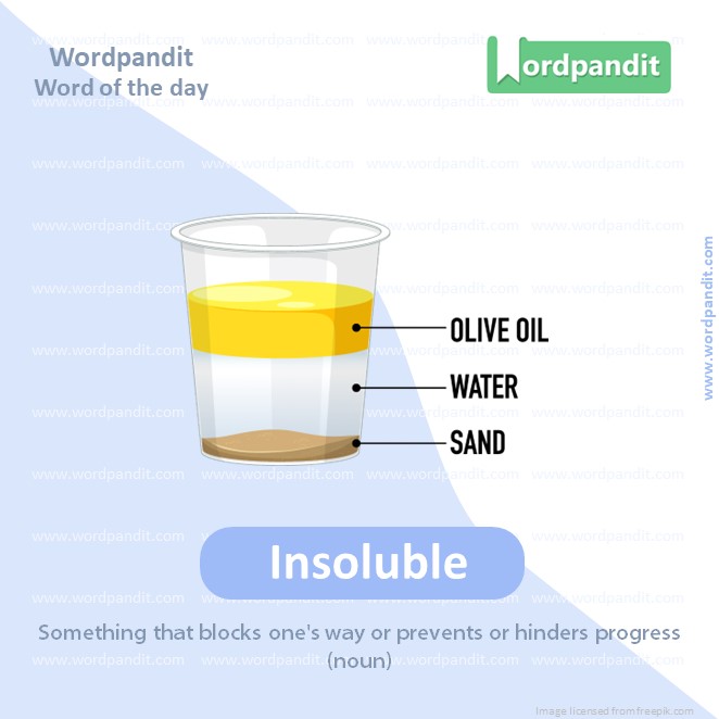 Insoluble Picture Vocabulary