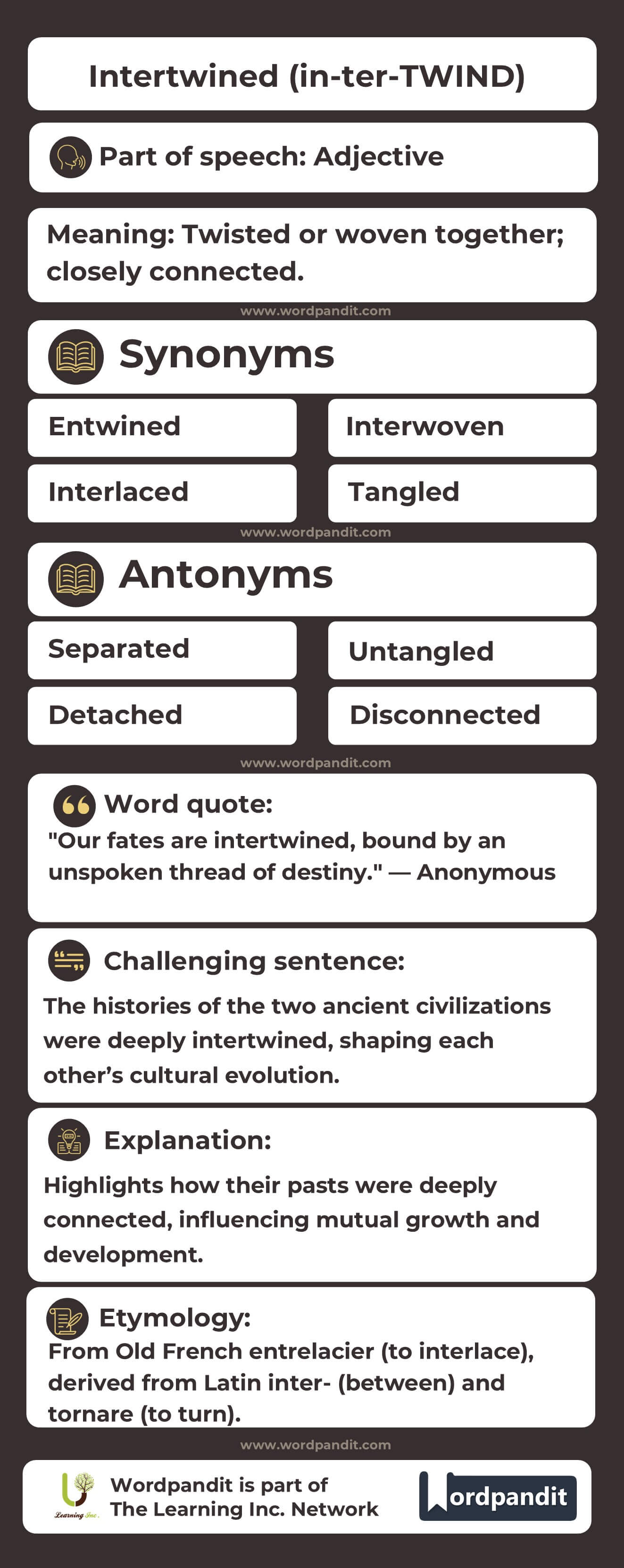 Intertwined Flashcard