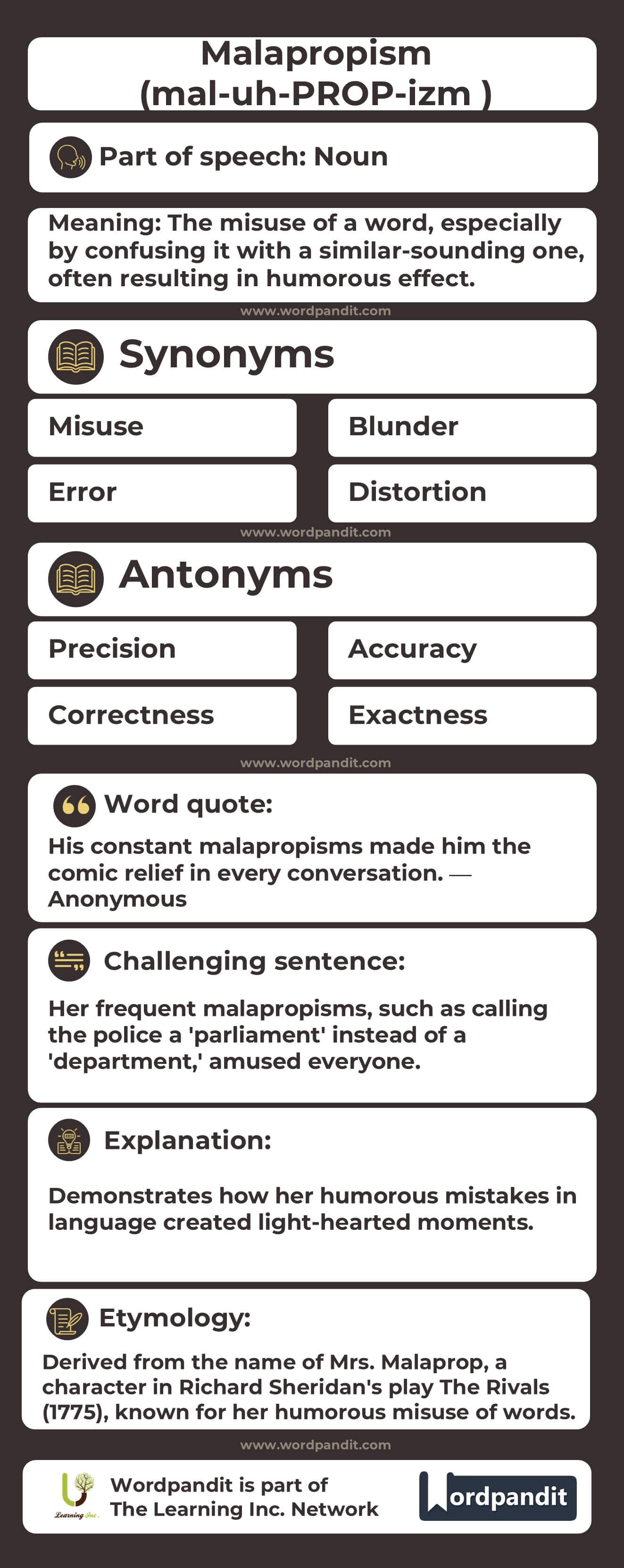 Malapropism Flashcard