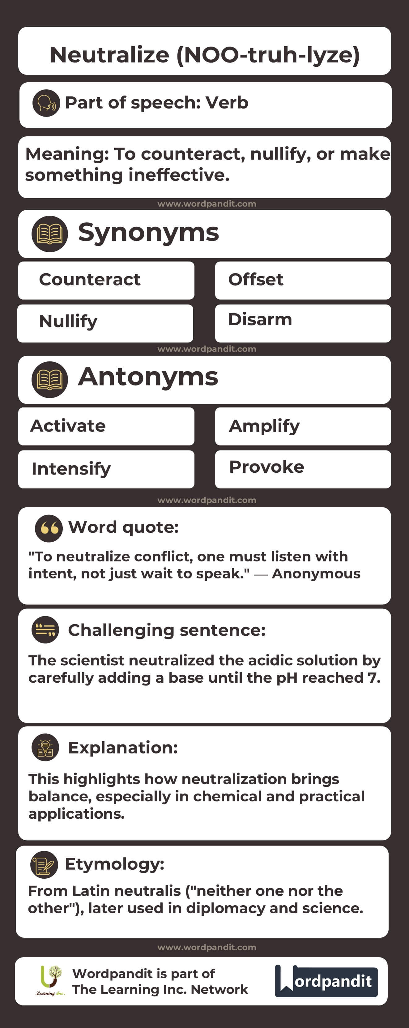 Neutralize Flashcard
