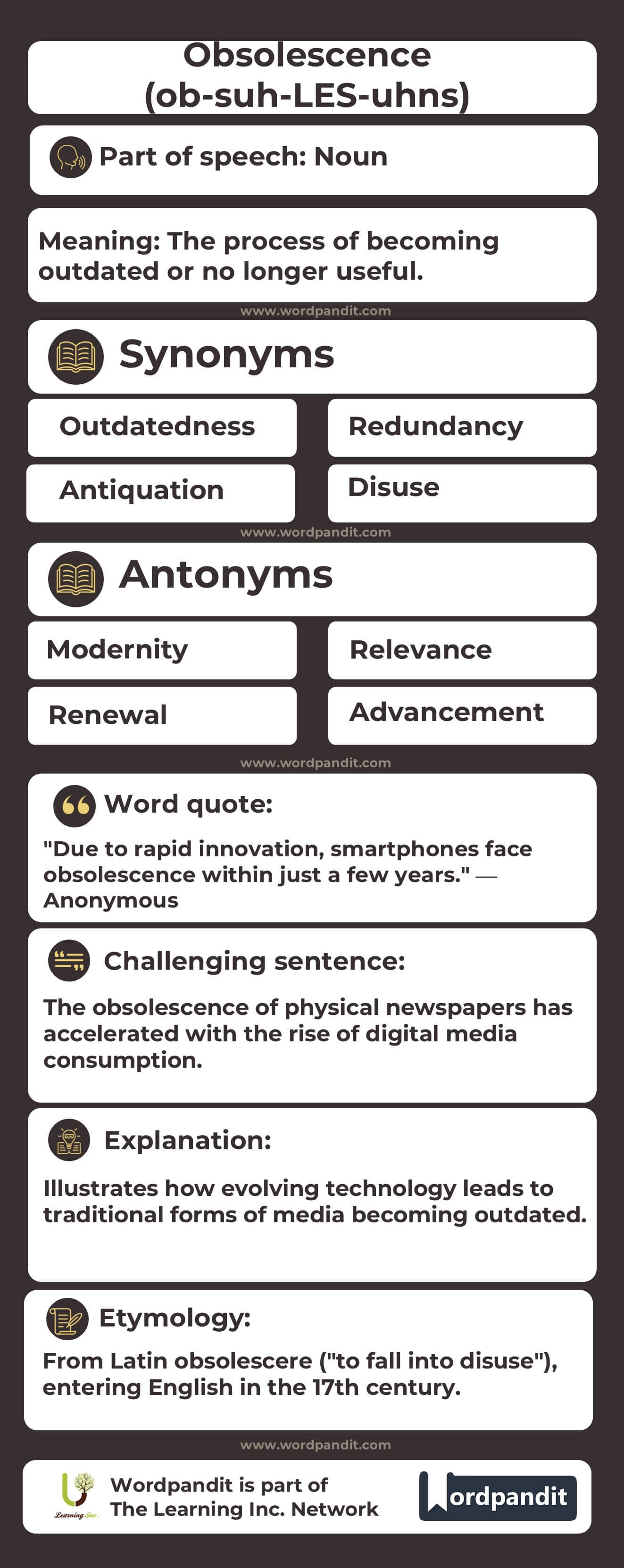 Obsolescence Flashcard