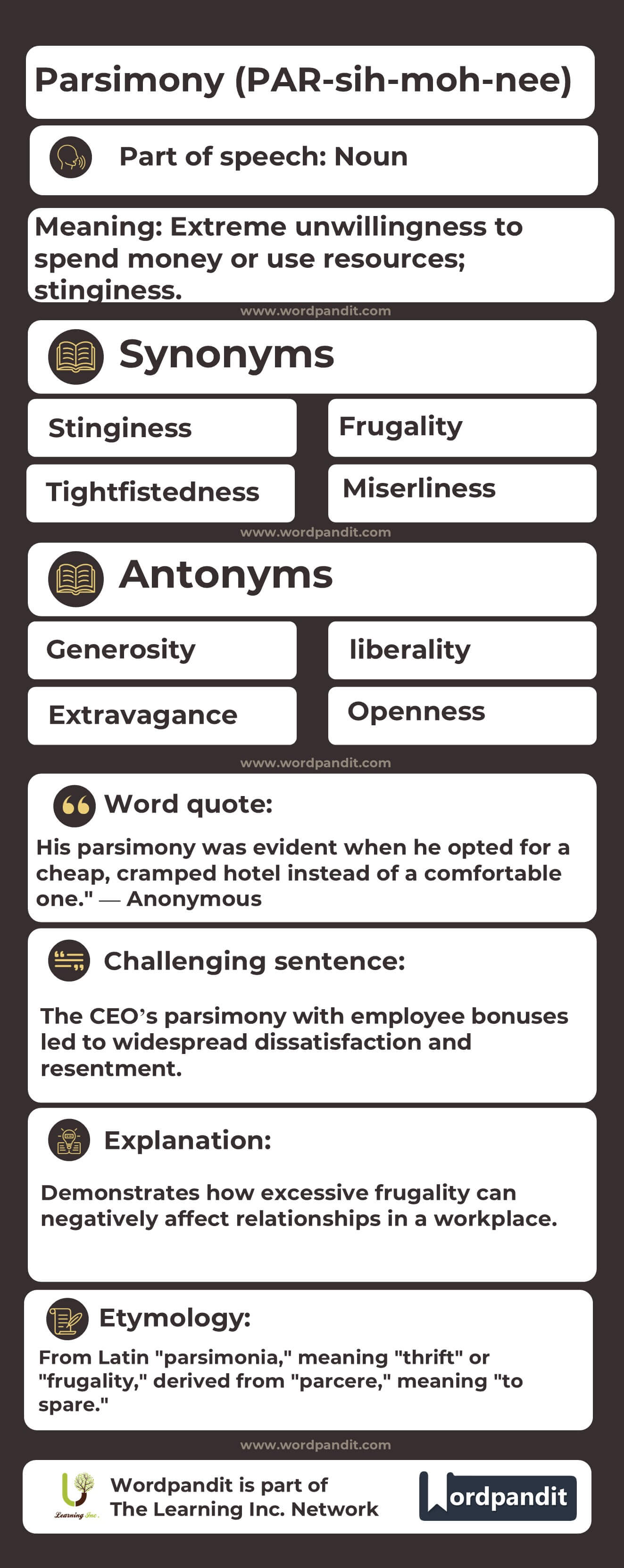 Parsimony Flashcard