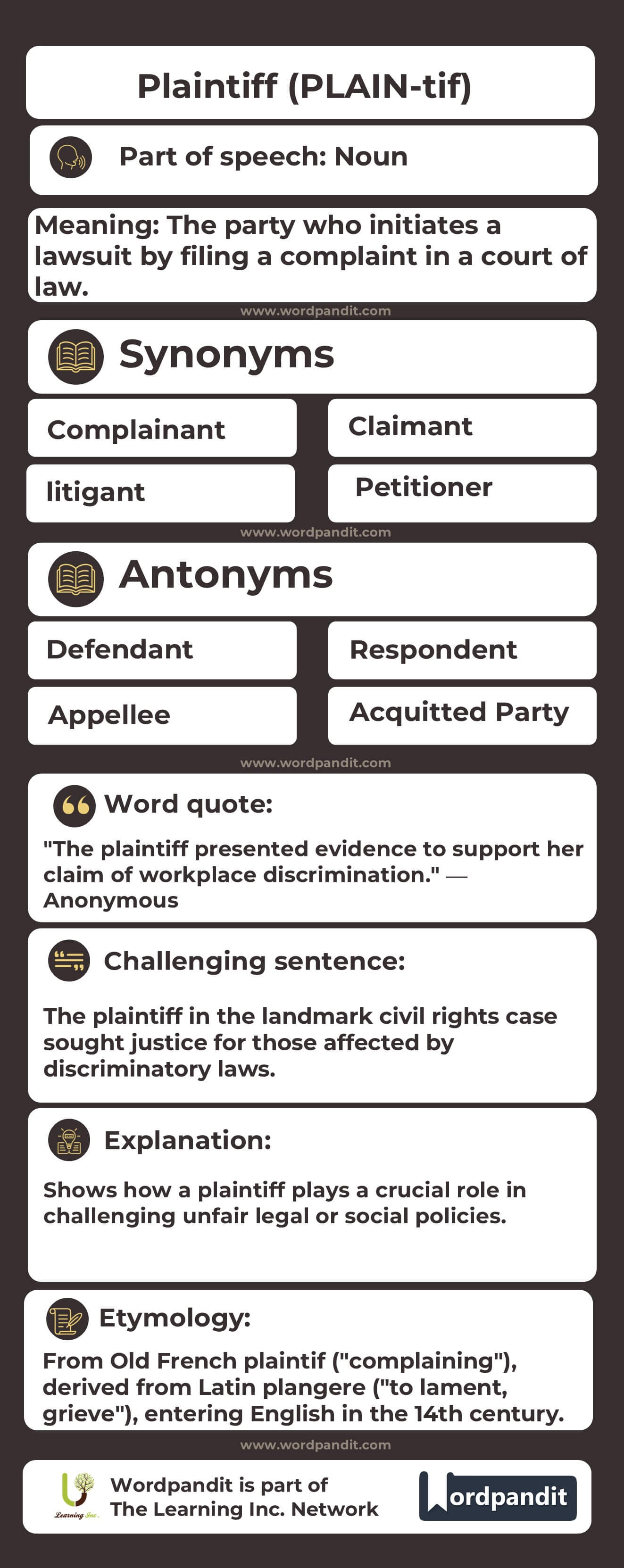 Plaintiff Flashcard
