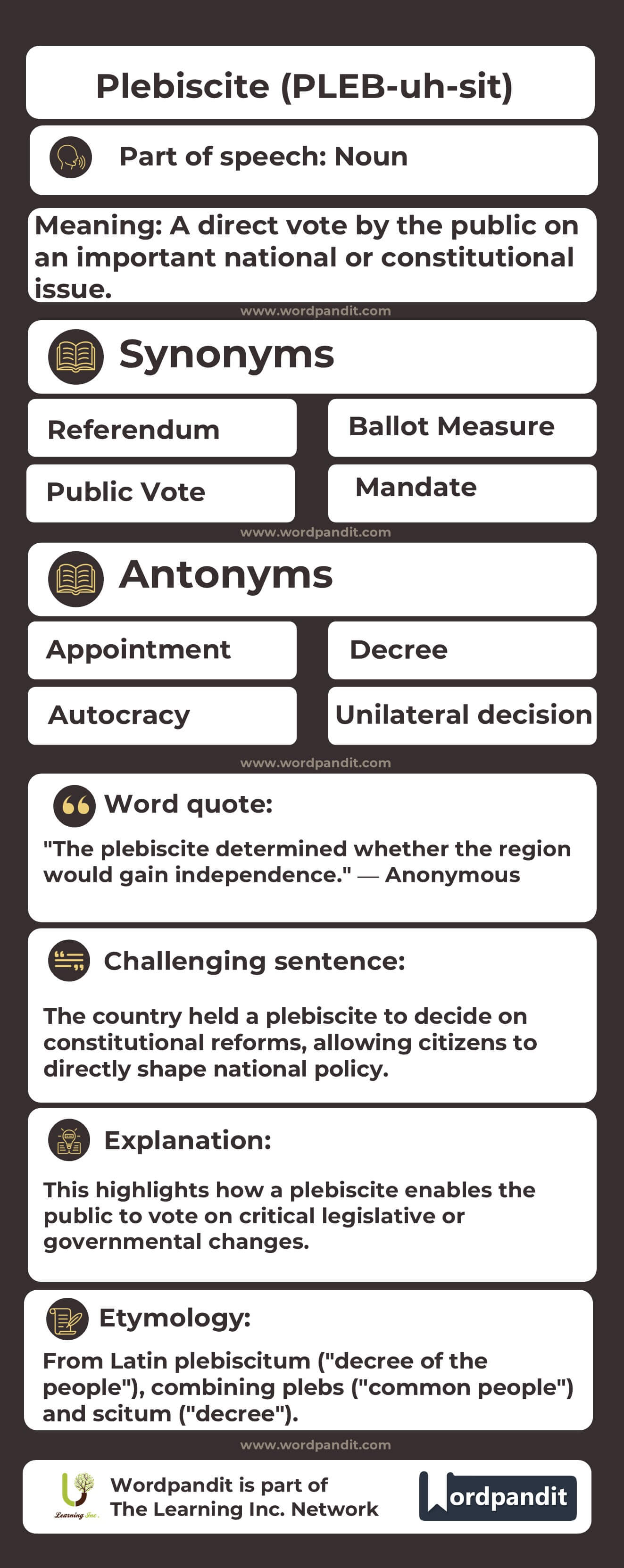 Plebiscite Flashcard