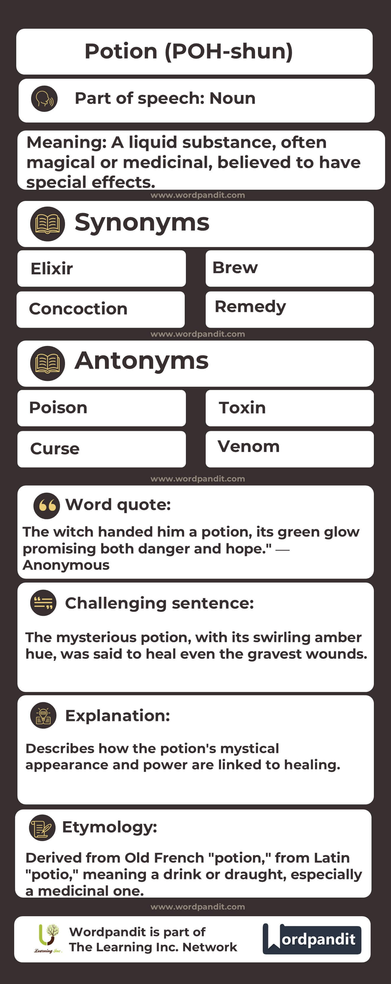 Potion Flashcard