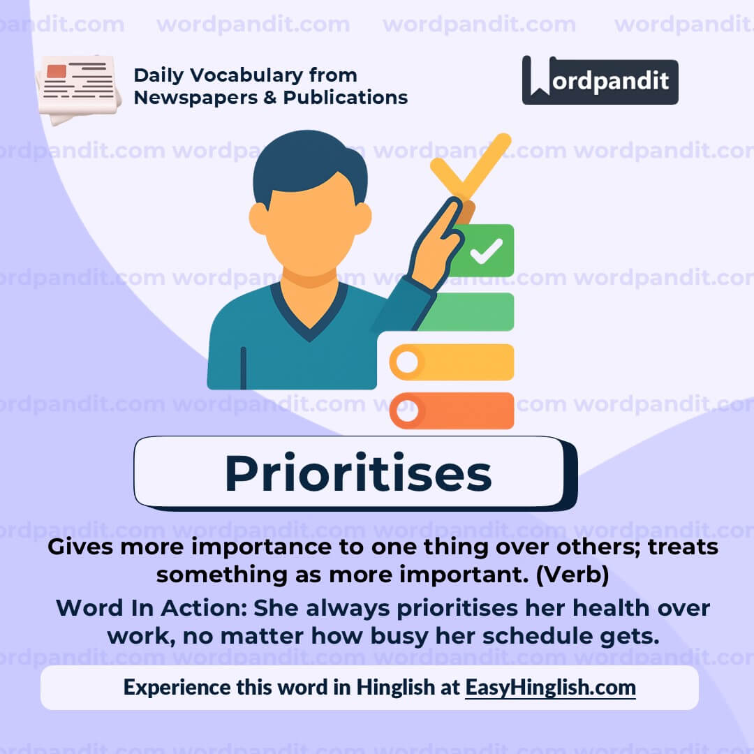 Prioritises (wp)